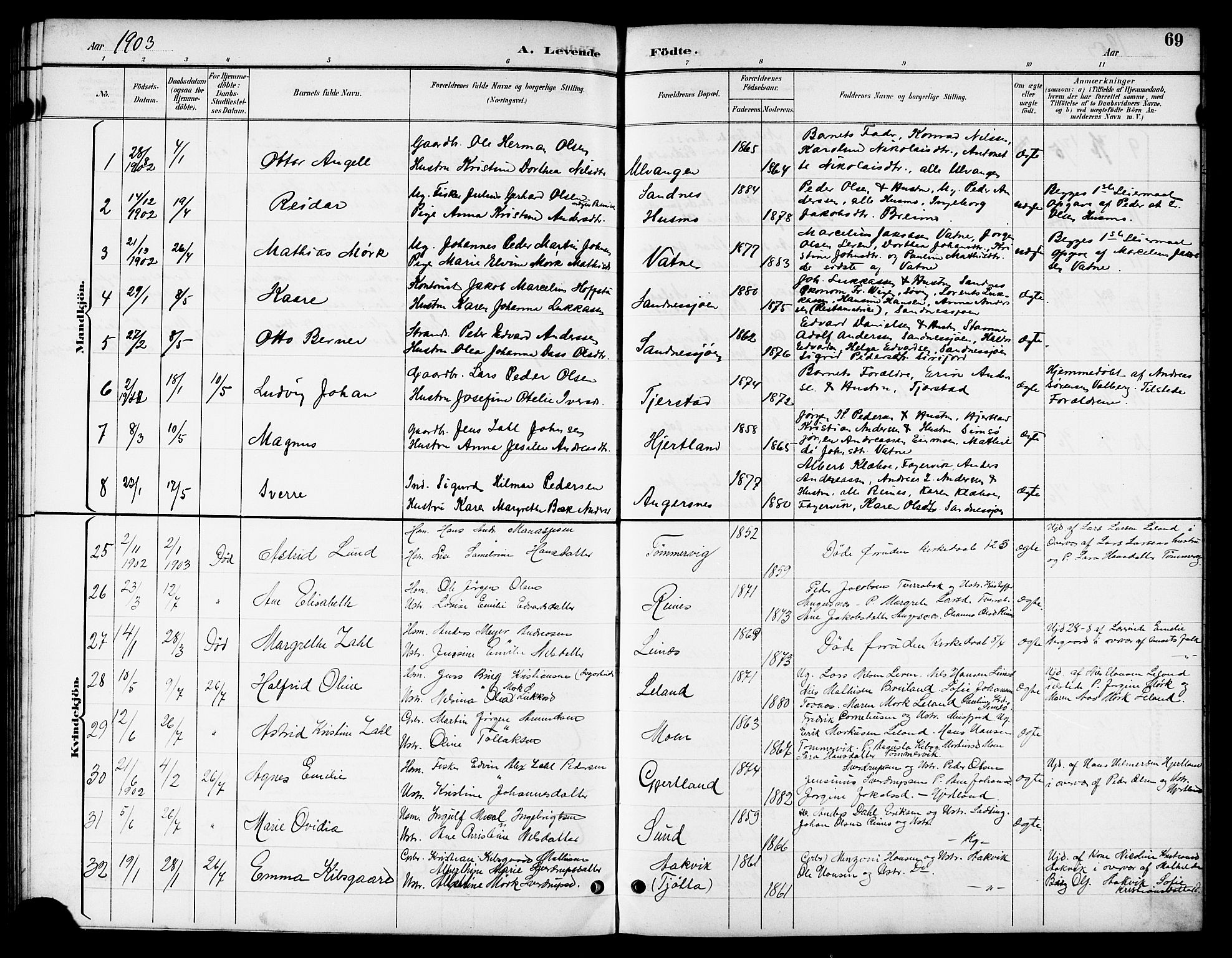 Ministerialprotokoller, klokkerbøker og fødselsregistre - Nordland, SAT/A-1459/831/L0478: Parish register (copy) no. 831C05, 1892-1909, p. 69