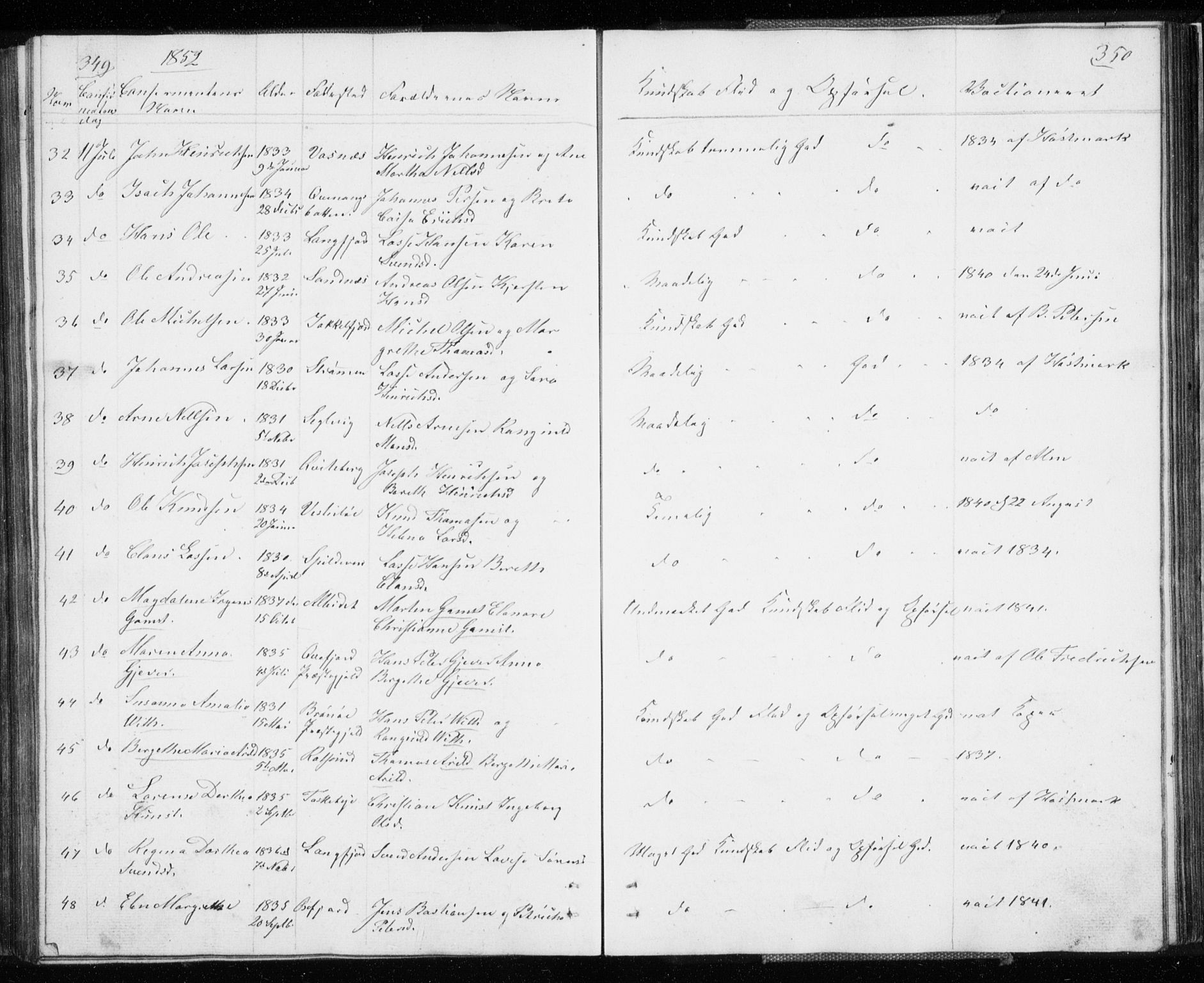 Skjervøy sokneprestkontor, AV/SATØ-S-1300/H/Ha/Hab/L0003klokker: Parish register (copy) no. 3, 1849-1861, p. 349-350