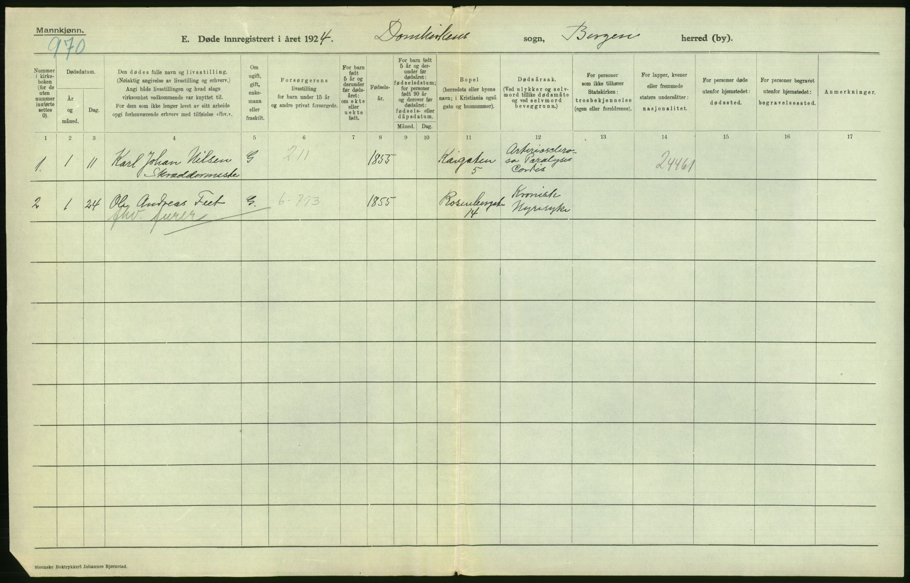 Statistisk sentralbyrå, Sosiodemografiske emner, Befolkning, AV/RA-S-2228/D/Df/Dfc/Dfcd/L0028: Bergen: Gifte, døde., 1924, p. 362