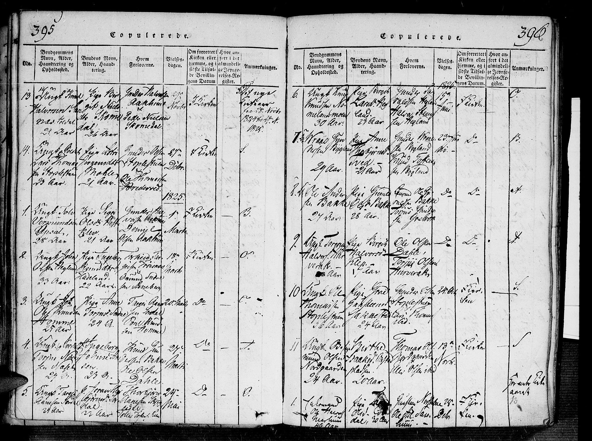 Bygland sokneprestkontor, AV/SAK-1111-0006/F/Fa/Fab/L0003: Parish register (official) no. A 3, 1816-1841, p. 395-396
