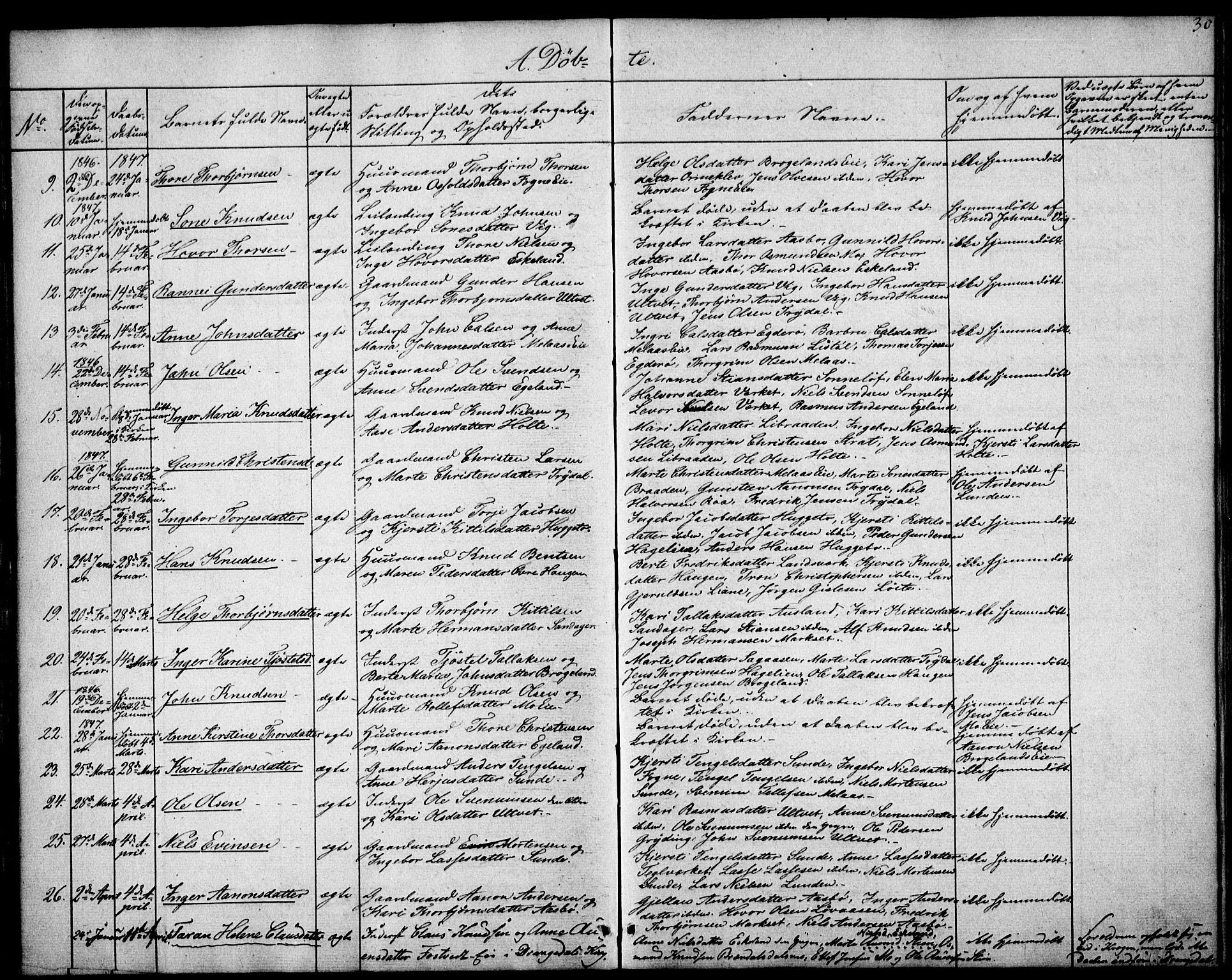 Gjerstad sokneprestkontor, SAK/1111-0014/F/Fa/Faa/L0006: Parish register (official) no. A 6, 1841-1857, p. 30