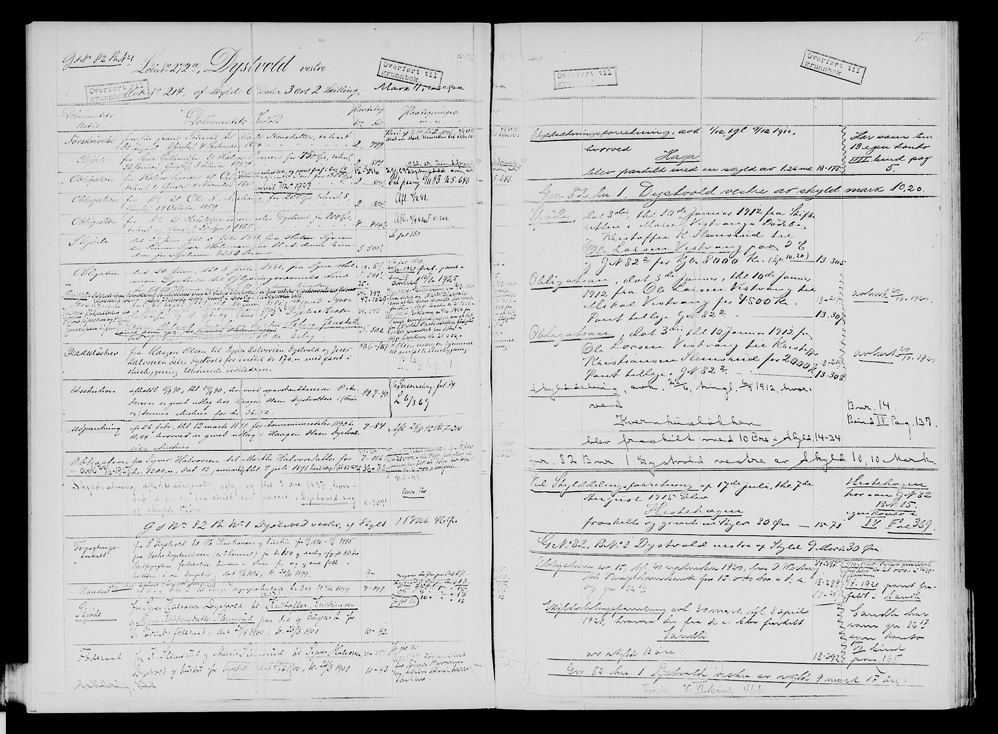 Nord-Hedmark sorenskriveri, SAH/TING-012/H/Ha/Had/Hade/L0001A: Mortgage register no. 4.1a, 1871-1940, p. 178