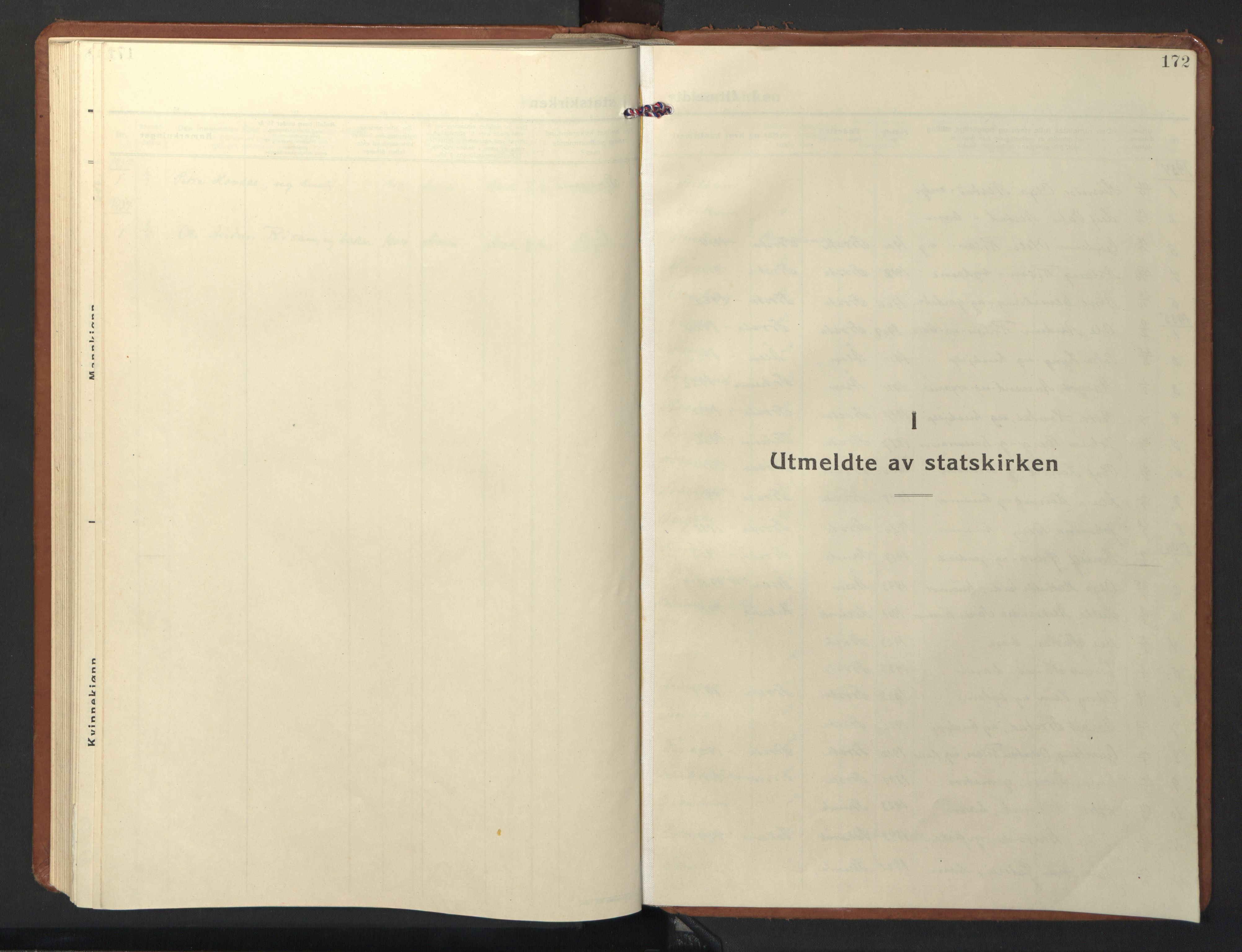 Ministerialprotokoller, klokkerbøker og fødselsregistre - Nord-Trøndelag, SAT/A-1458/713/L0125: Parish register (copy) no. 713C02, 1931-1941, p. 172