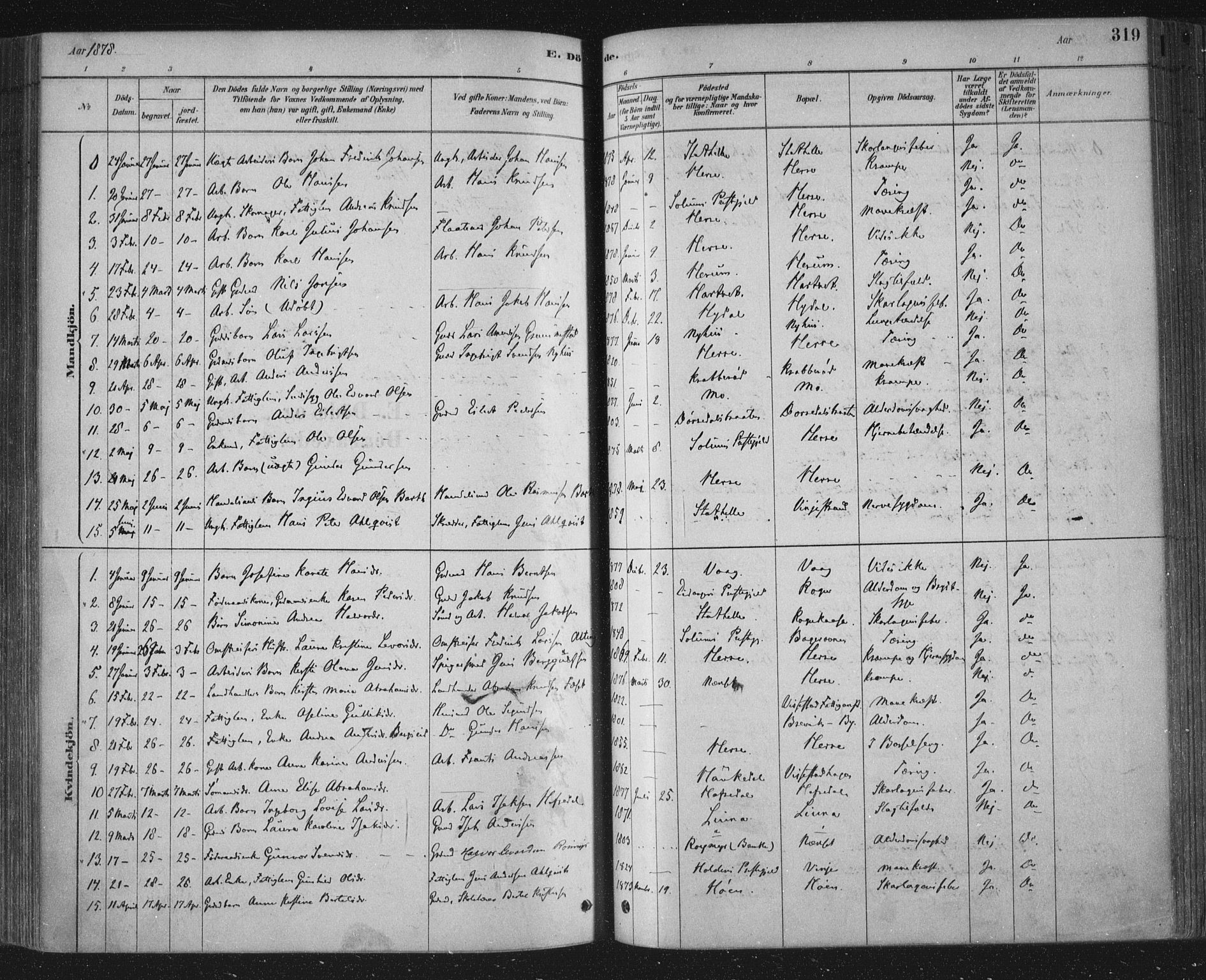 Bamble kirkebøker, SAKO/A-253/F/Fa/L0007: Parish register (official) no. I 7, 1878-1888, p. 319