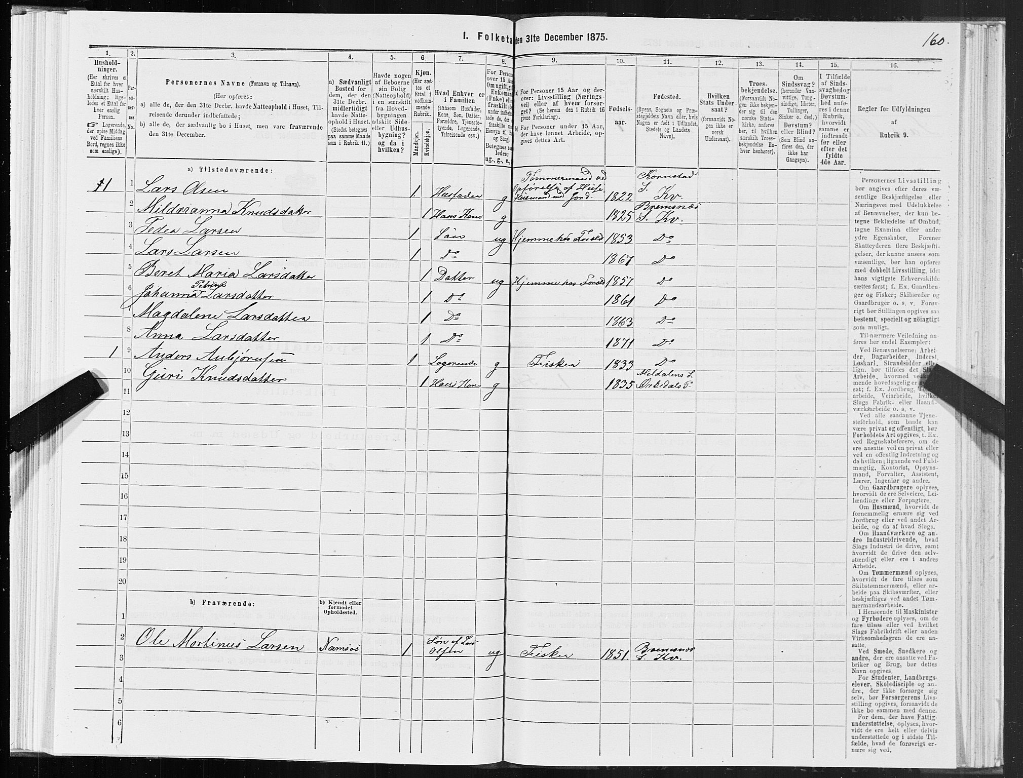 SAT, 1875 census for 1553P Kvernes, 1875, p. 5160