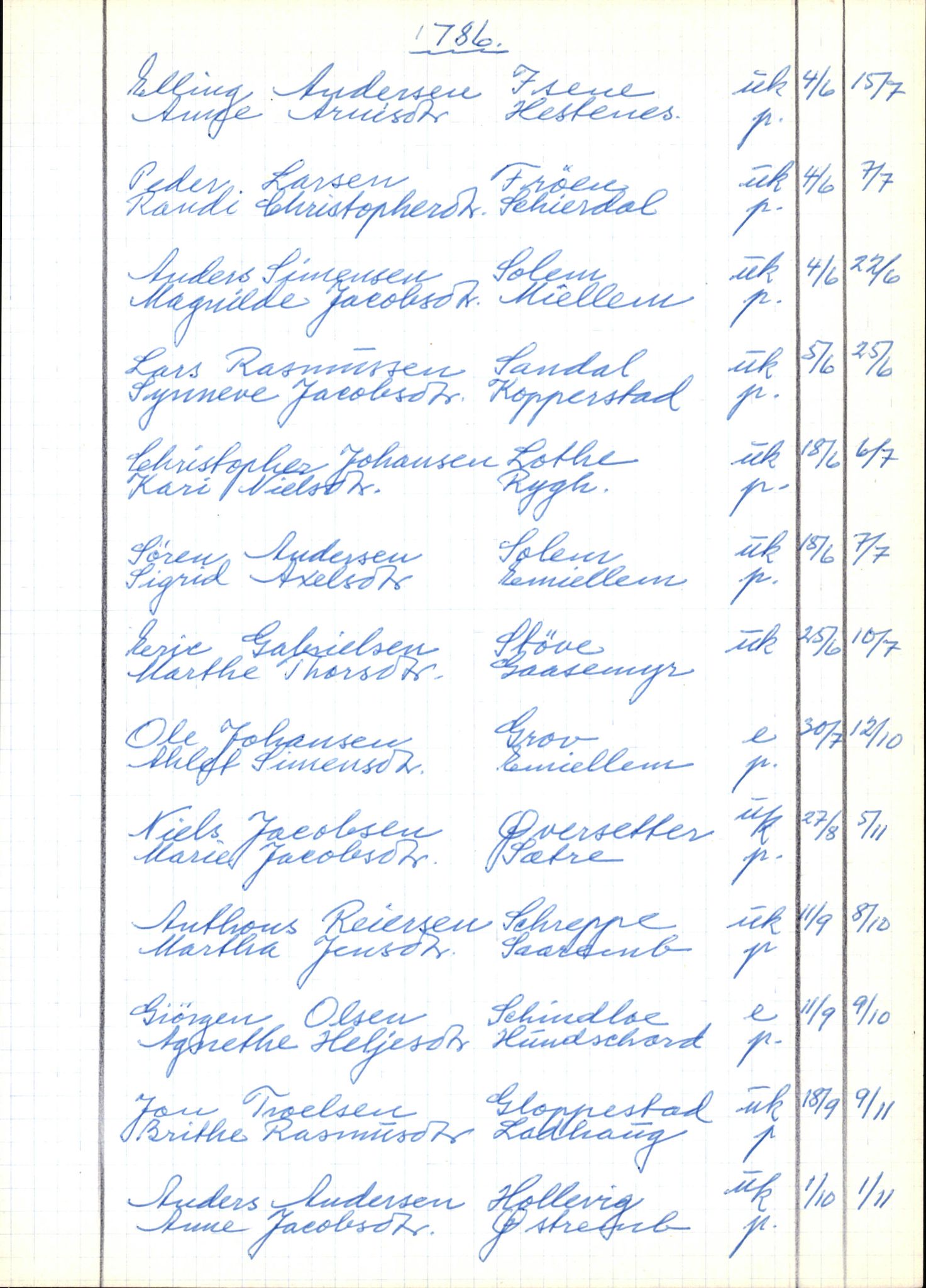 Samling av fulltekstavskrifter, SAB/FULLTEKST/B/14/0004: Gloppen sokneprestembete, ministerialbok nr. A 5, 1785-1815, p. 215