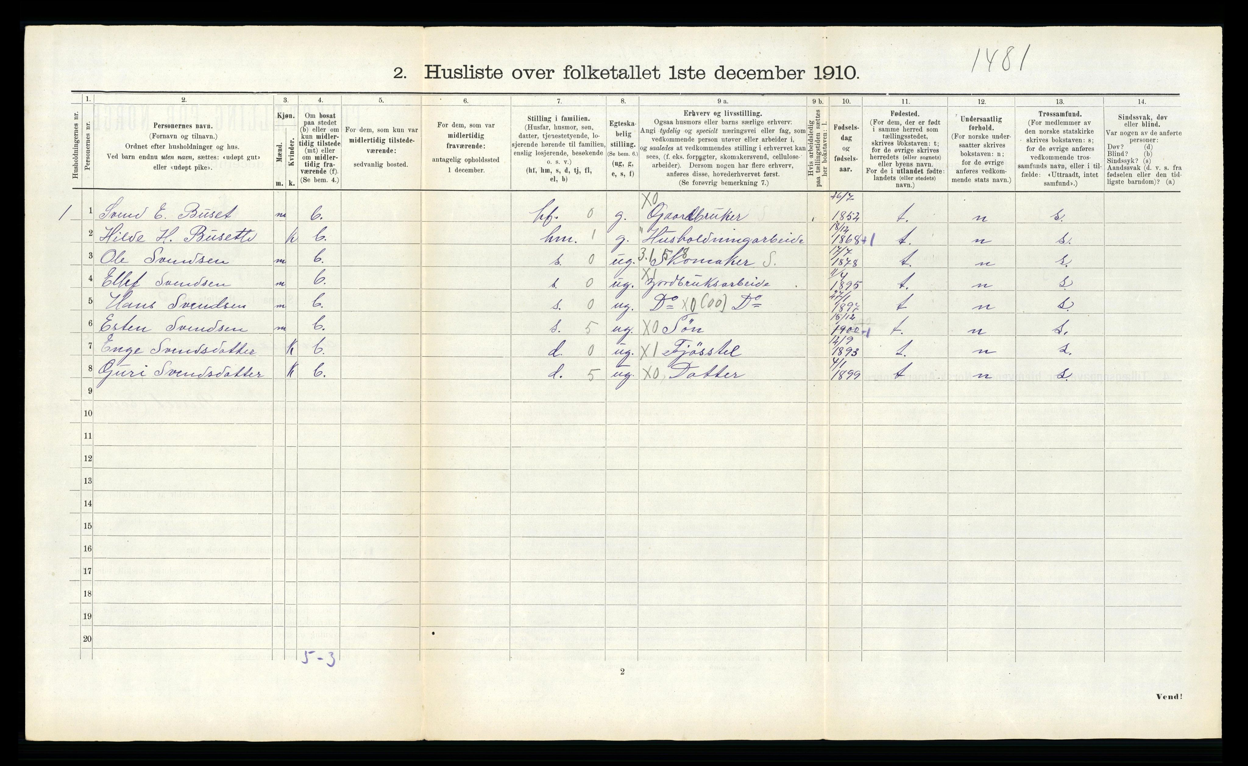 RA, 1910 census for Singsås, 1910, p. 523