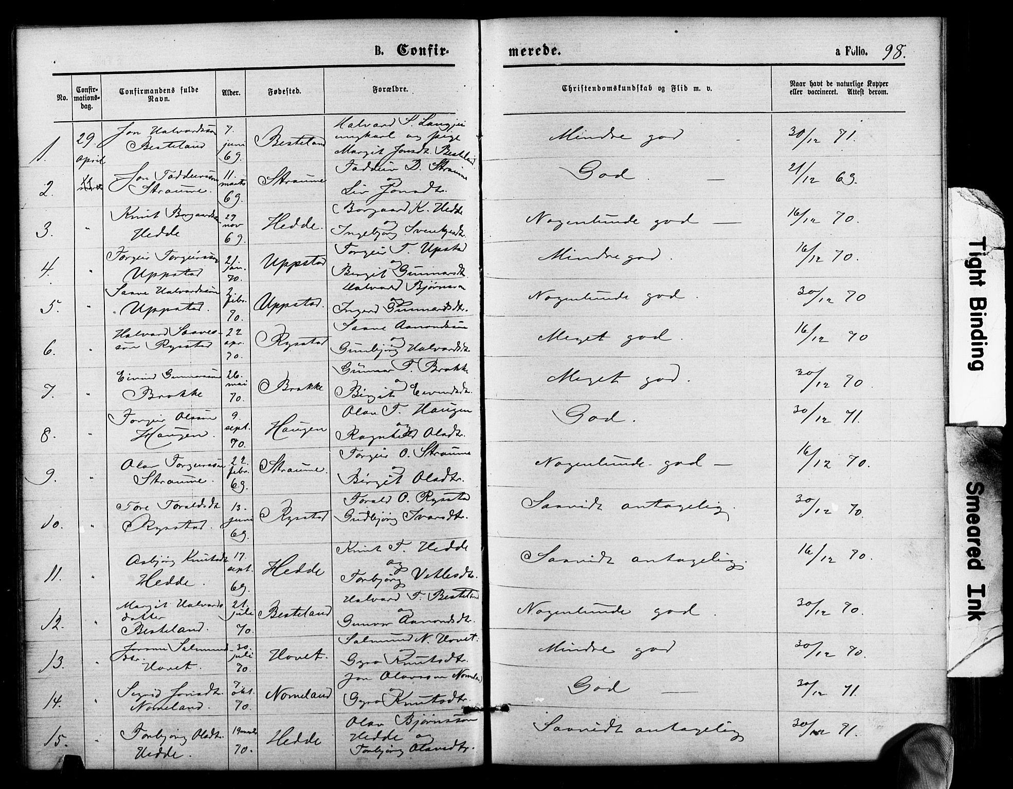 Valle sokneprestkontor, SAK/1111-0044/F/Fb/Fbb/L0002: Parish register (copy) no. B 2, 1875-1921, p. 98