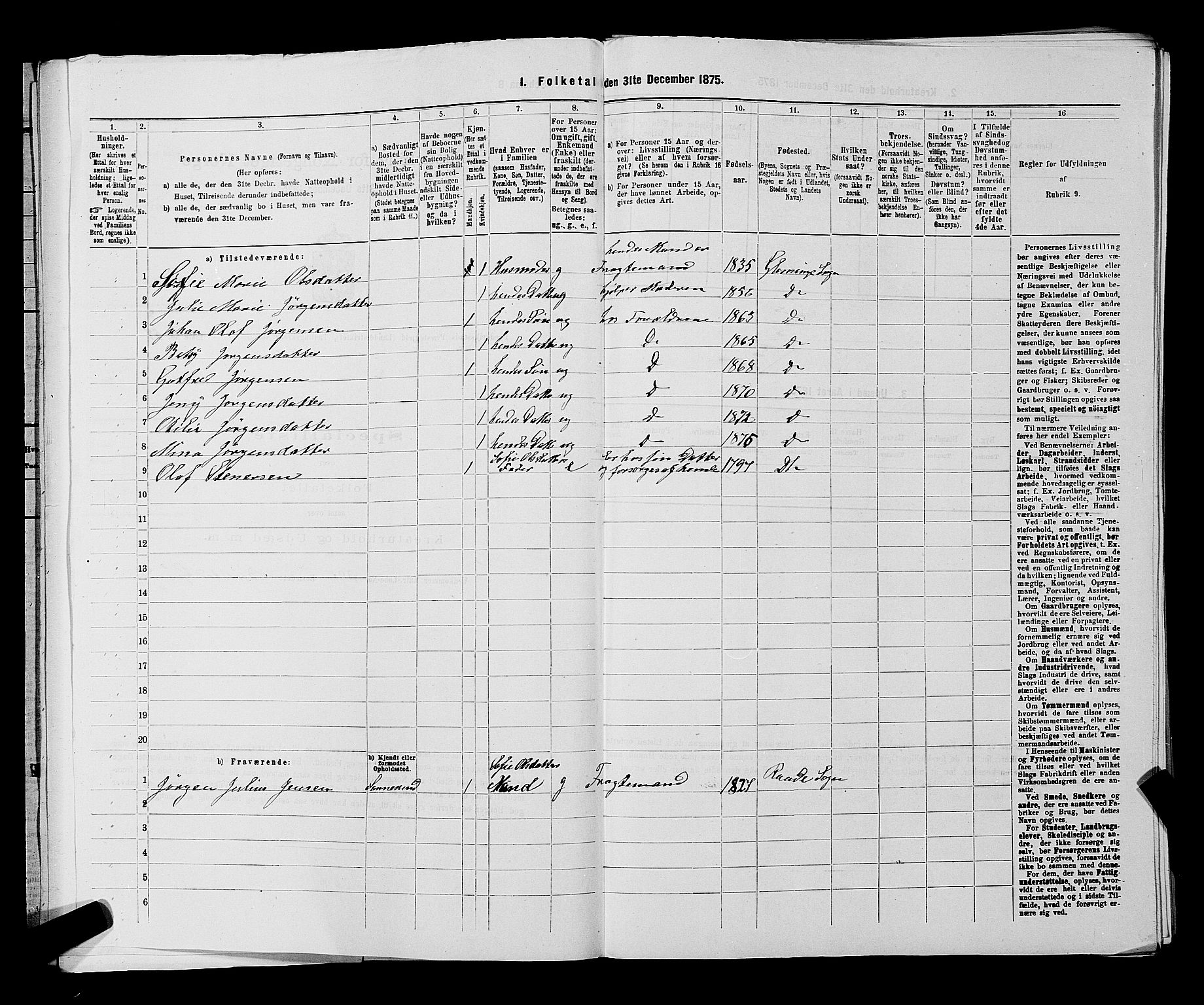 RA, 1875 census for 0132L Fredrikstad/Glemmen, 1875, p. 253