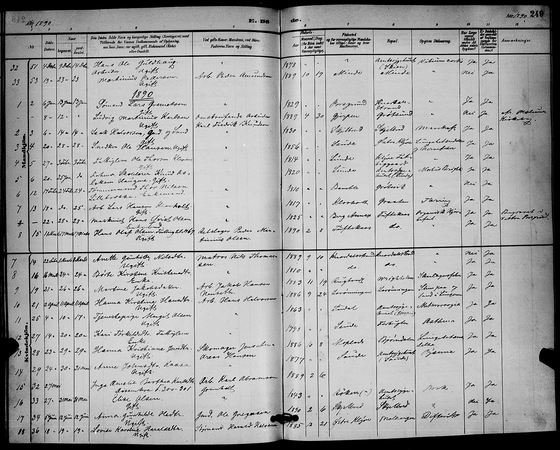 Solum kirkebøker, SAKO/A-306/G/Ga/L0007: Parish register (copy) no. I 7, 1884-1898, p. 249