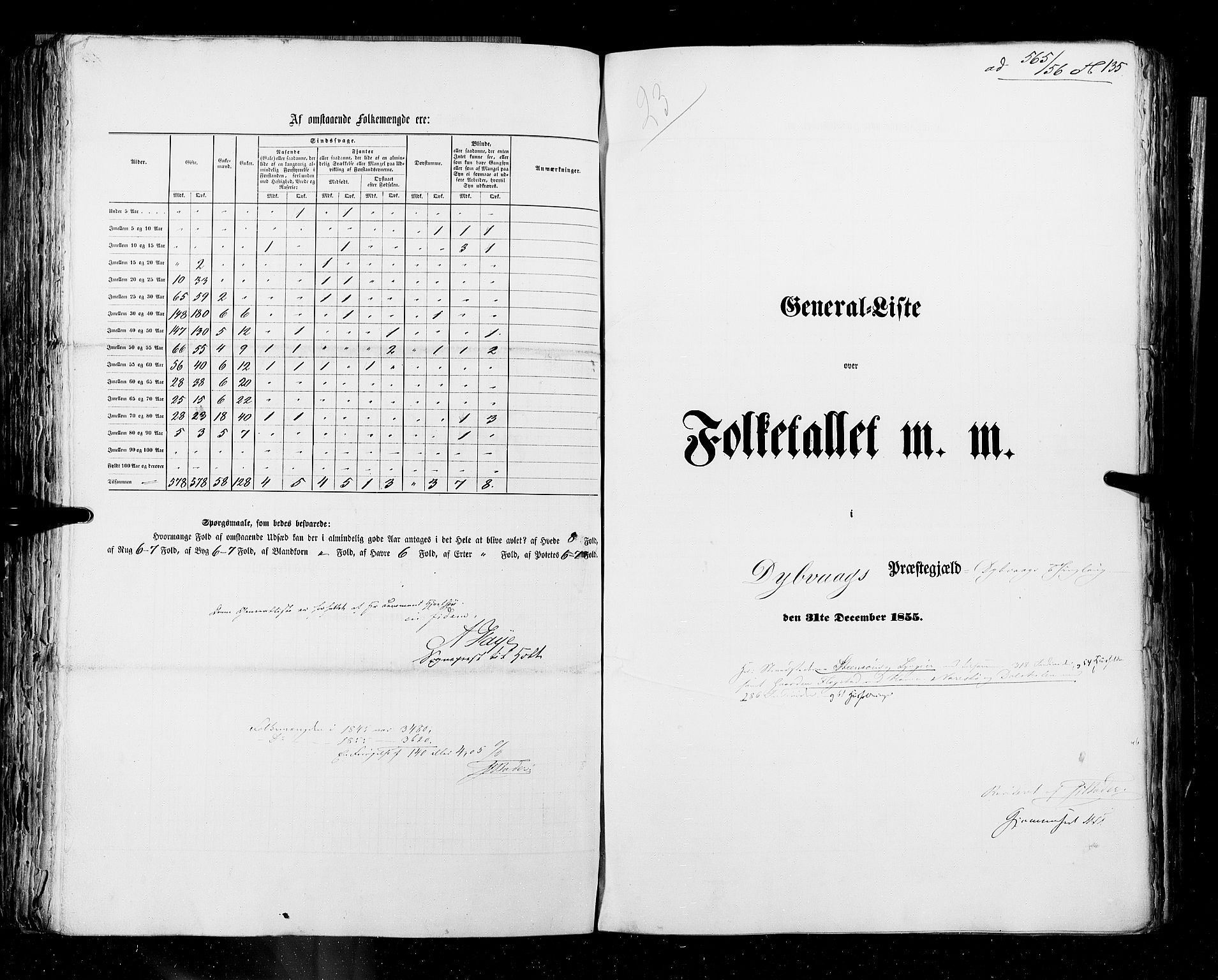 RA, Census 1855, vol. 3: Bratsberg amt, Nedenes amt og Lister og Mandal amt, 1855, p. 135