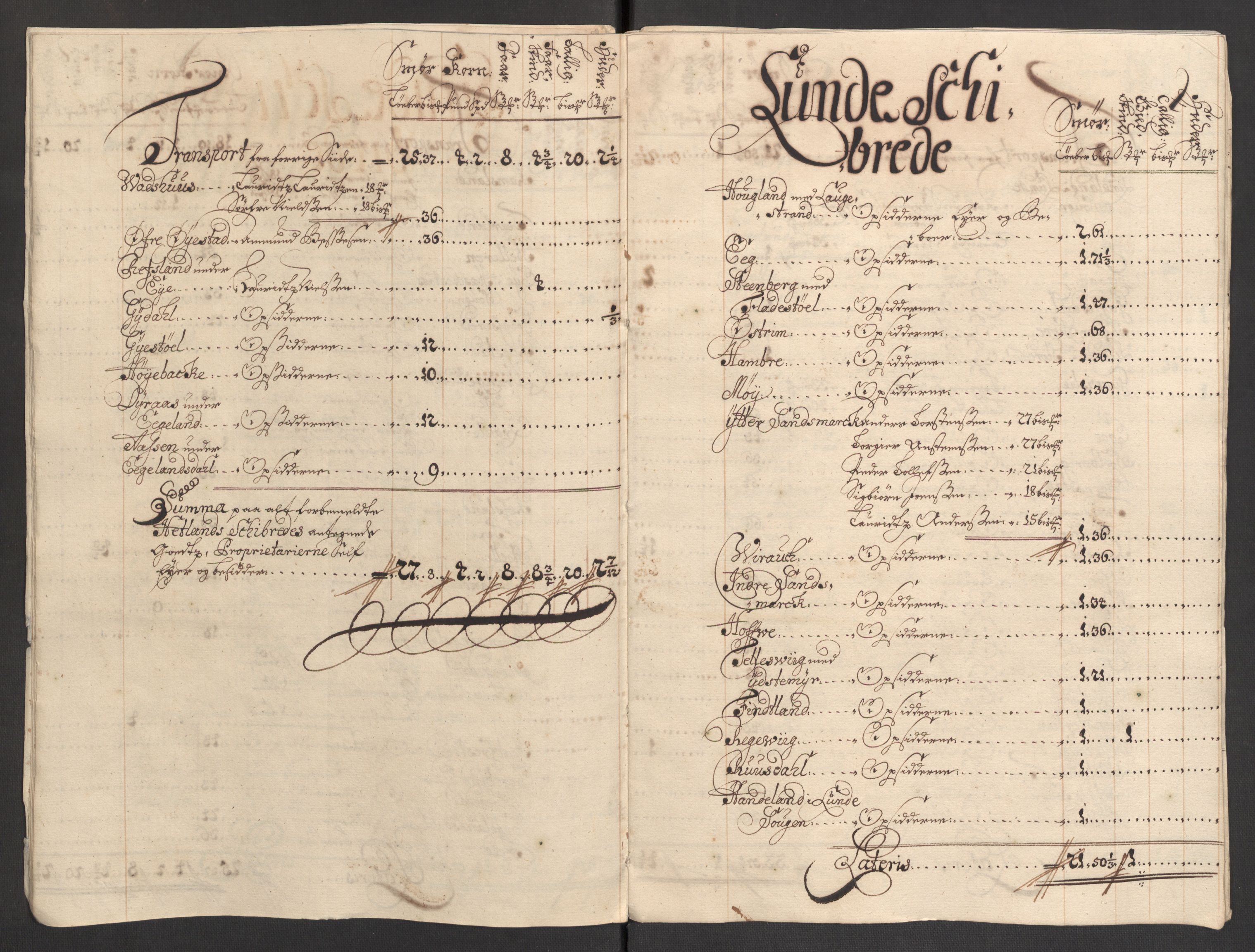 Rentekammeret inntil 1814, Reviderte regnskaper, Fogderegnskap, AV/RA-EA-4092/R46/L2732: Fogderegnskap Jæren og Dalane, 1703-1704, p. 134