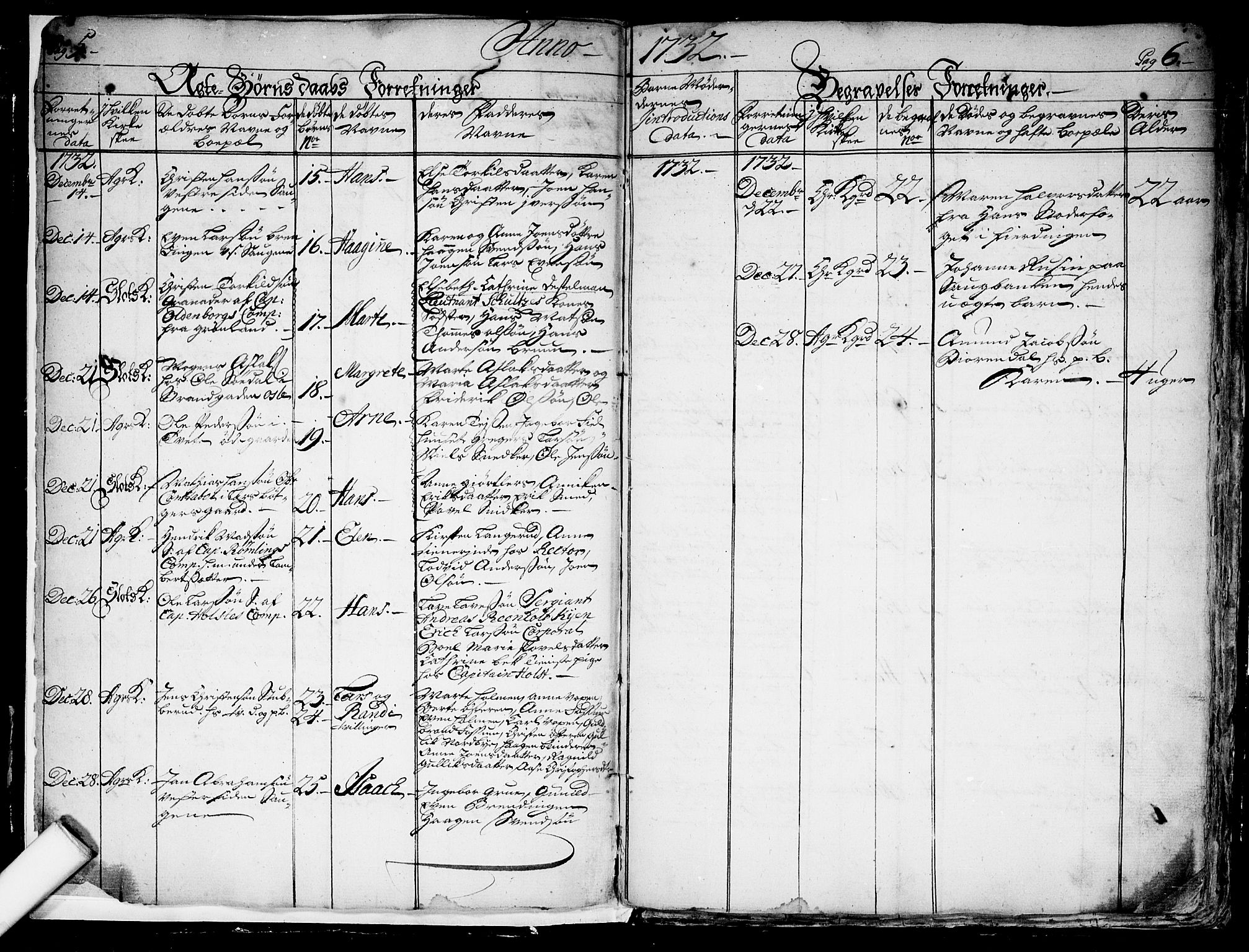Aker prestekontor kirkebøker, SAO/A-10861/F/L0004: Parish register (official) no. 4, 1732-1734, p. 5-6
