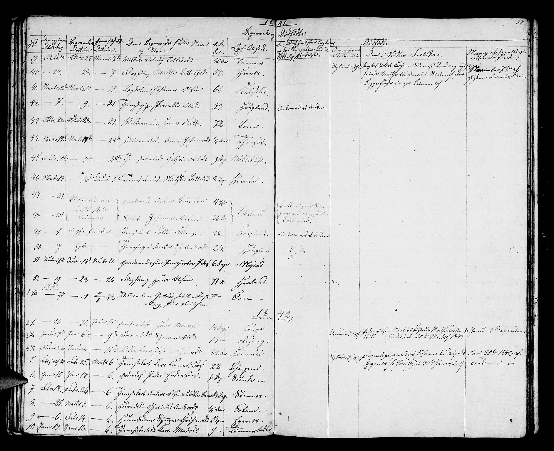 Fjaler sokneprestembete, AV/SAB-A-79801/H/Hab/Haba/L0001: Parish register (copy) no. A 1, 1836-1846, p. 50