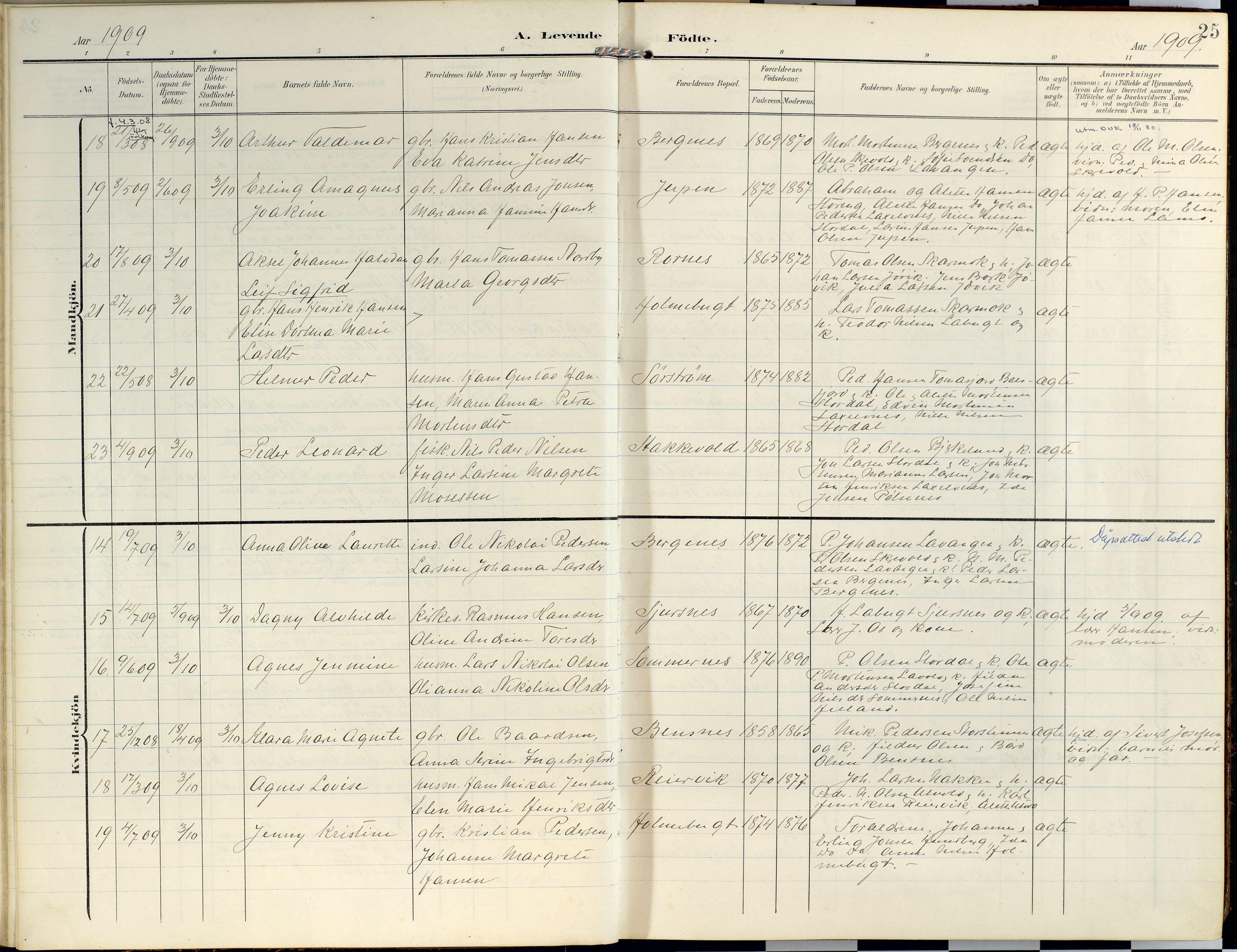 Lyngen sokneprestembete, SATØ/S-1289/H/He/Hea/L0014kirke: Parish register (official) no. 14, 1905-1920, p. 25