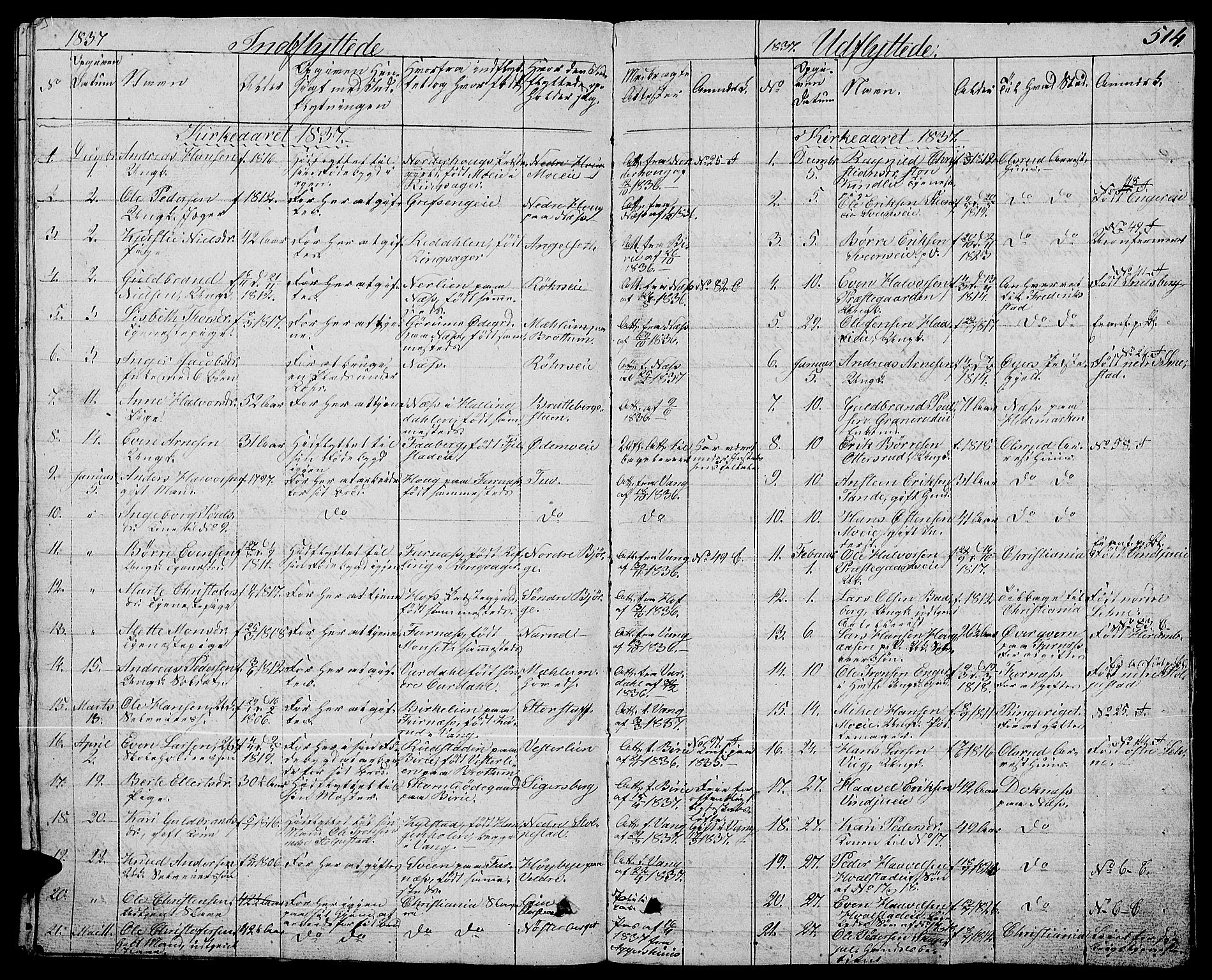 Ringsaker prestekontor, AV/SAH-PREST-014/L/La/L0004: Parish register (copy) no. 4, 1827-1838, p. 514