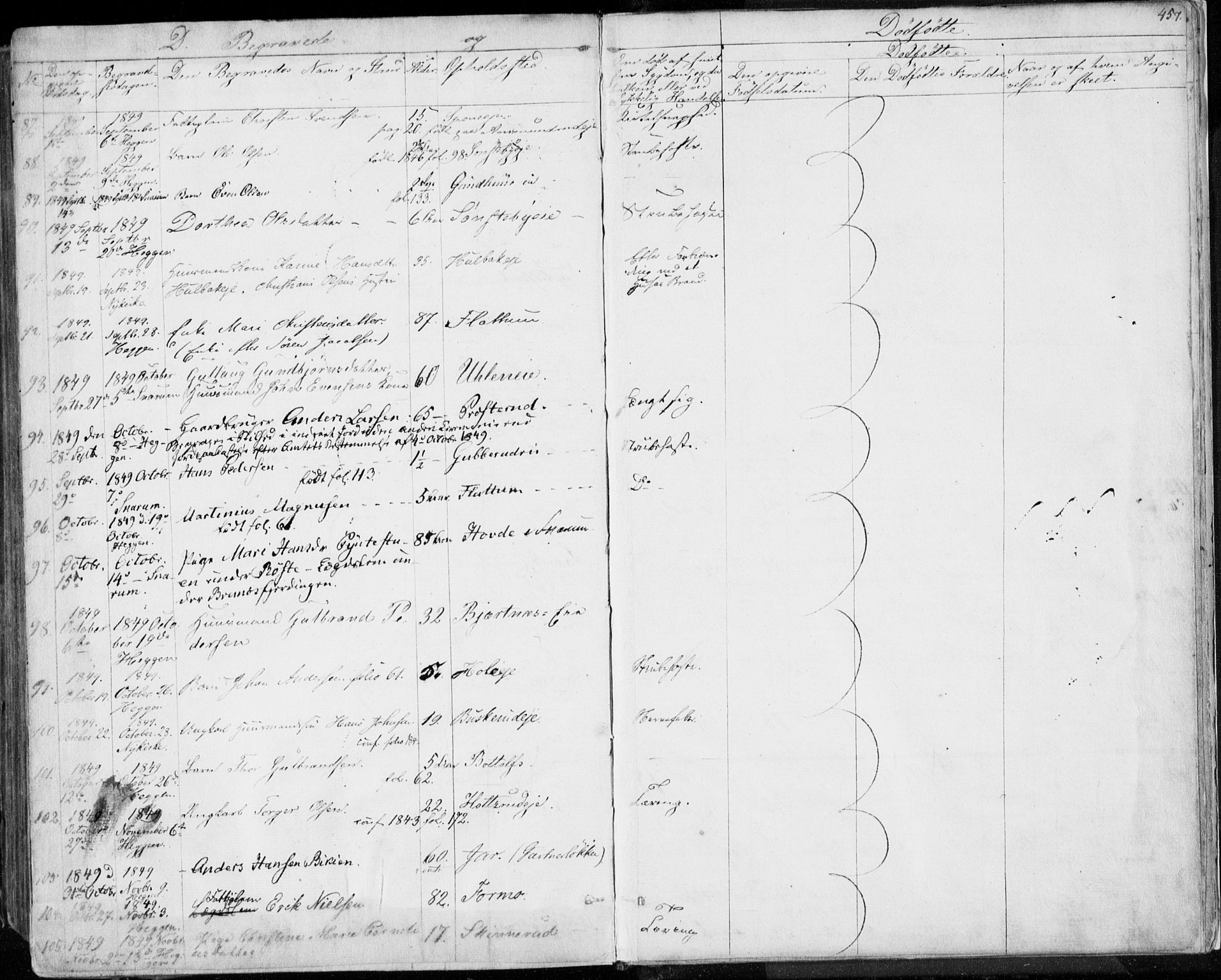 Modum kirkebøker, AV/SAKO-A-234/F/Fa/L0007: Parish register (official) no. 7, 1841-1850, p. 457