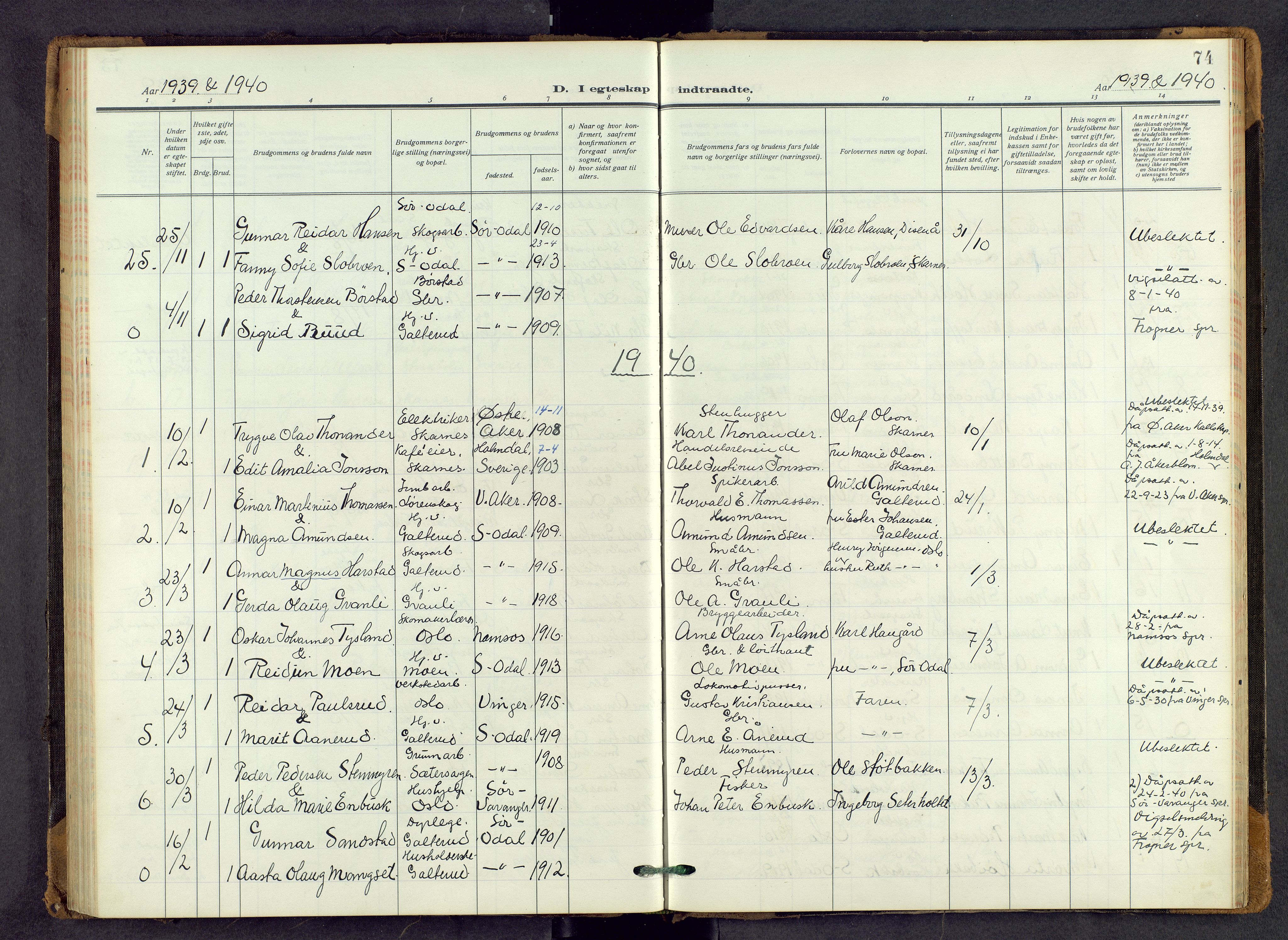 Sør-Odal prestekontor, AV/SAH-PREST-030/H/Ha/Haa/L0011: Parish register (official) no. 11, 1922-1945, p. 74