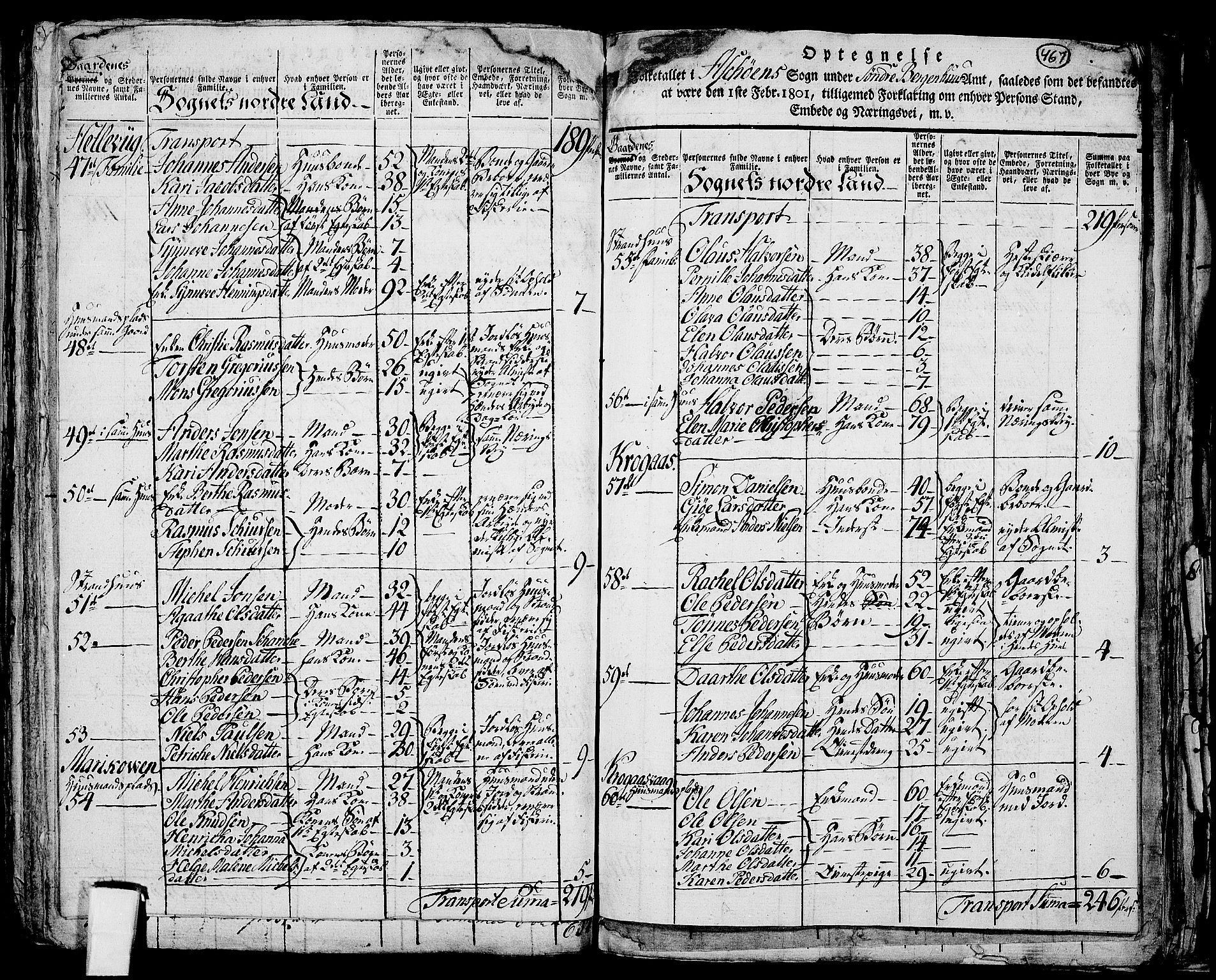 RA, 1801 census for 1247P Askøy, 1801, p. 466b-467a