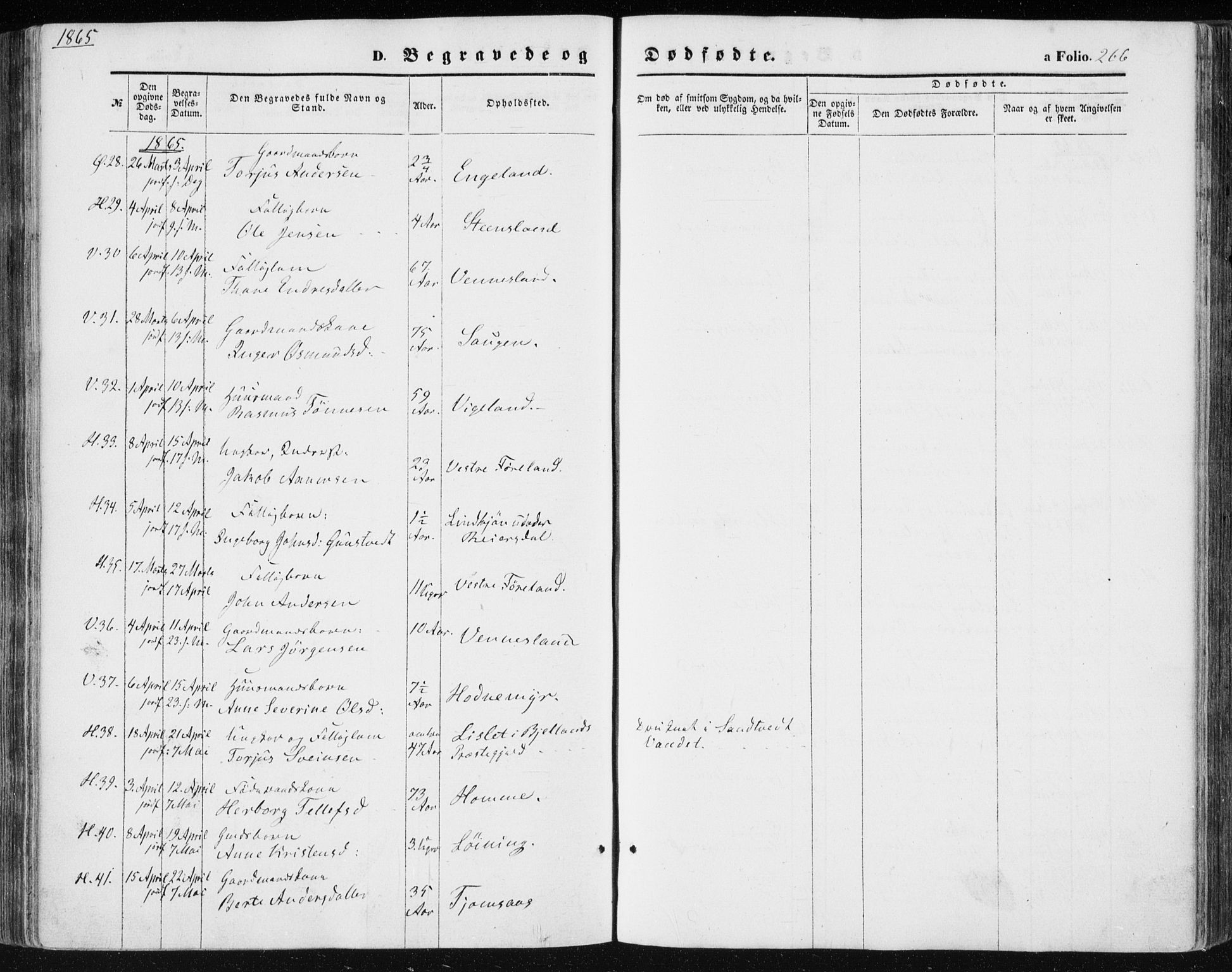 Vennesla sokneprestkontor, AV/SAK-1111-0045/Fa/Fac/L0007: Parish register (official) no. A 7, 1855-1873, p. 266