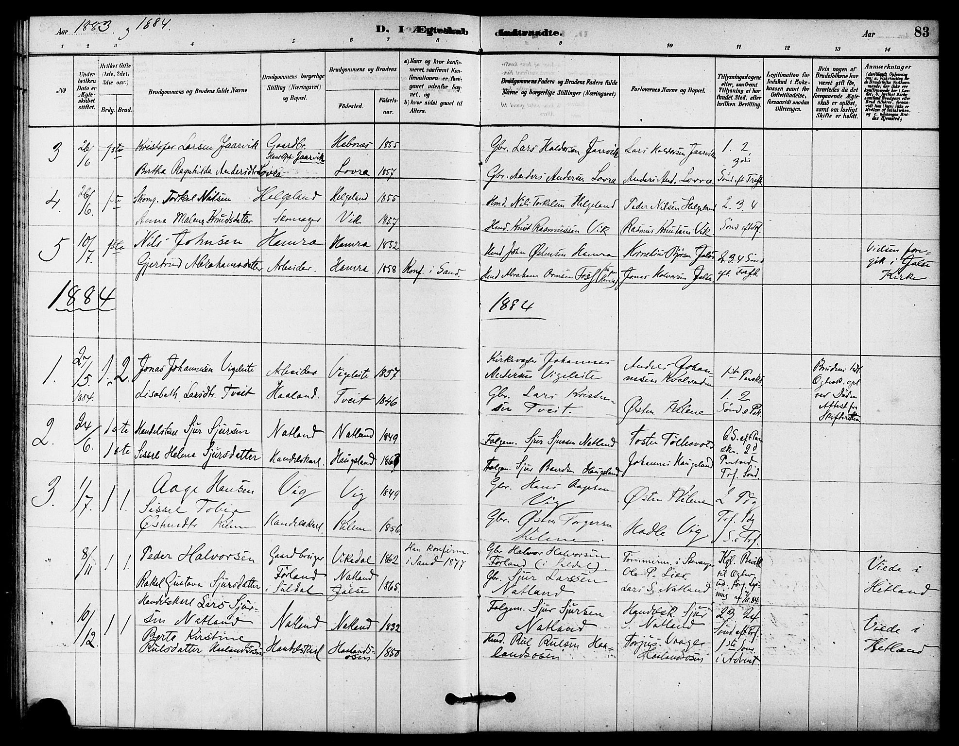 Jelsa sokneprestkontor, AV/SAST-A-101842/01/IV: Parish register (official) no. A 9, 1878-1898, p. 83