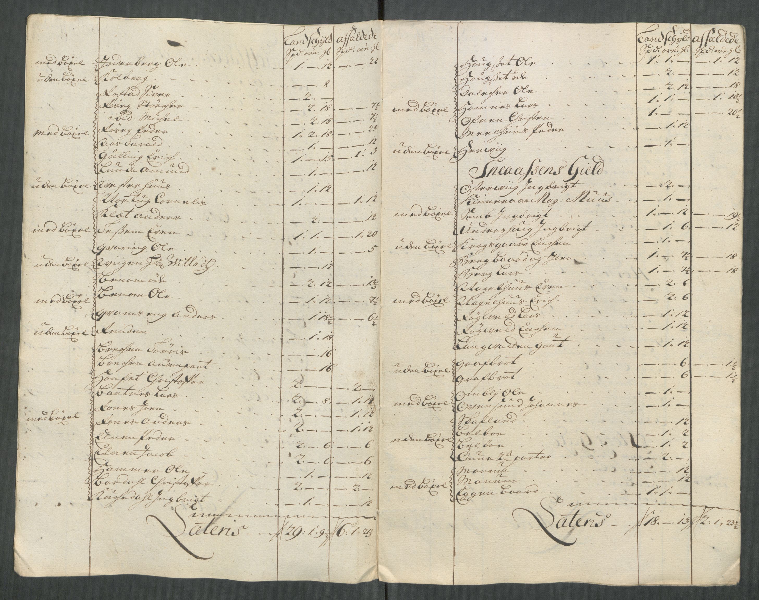 Rentekammeret inntil 1814, Reviderte regnskaper, Fogderegnskap, RA/EA-4092/R63/L4322: Fogderegnskap Inderøy, 1714, p. 212