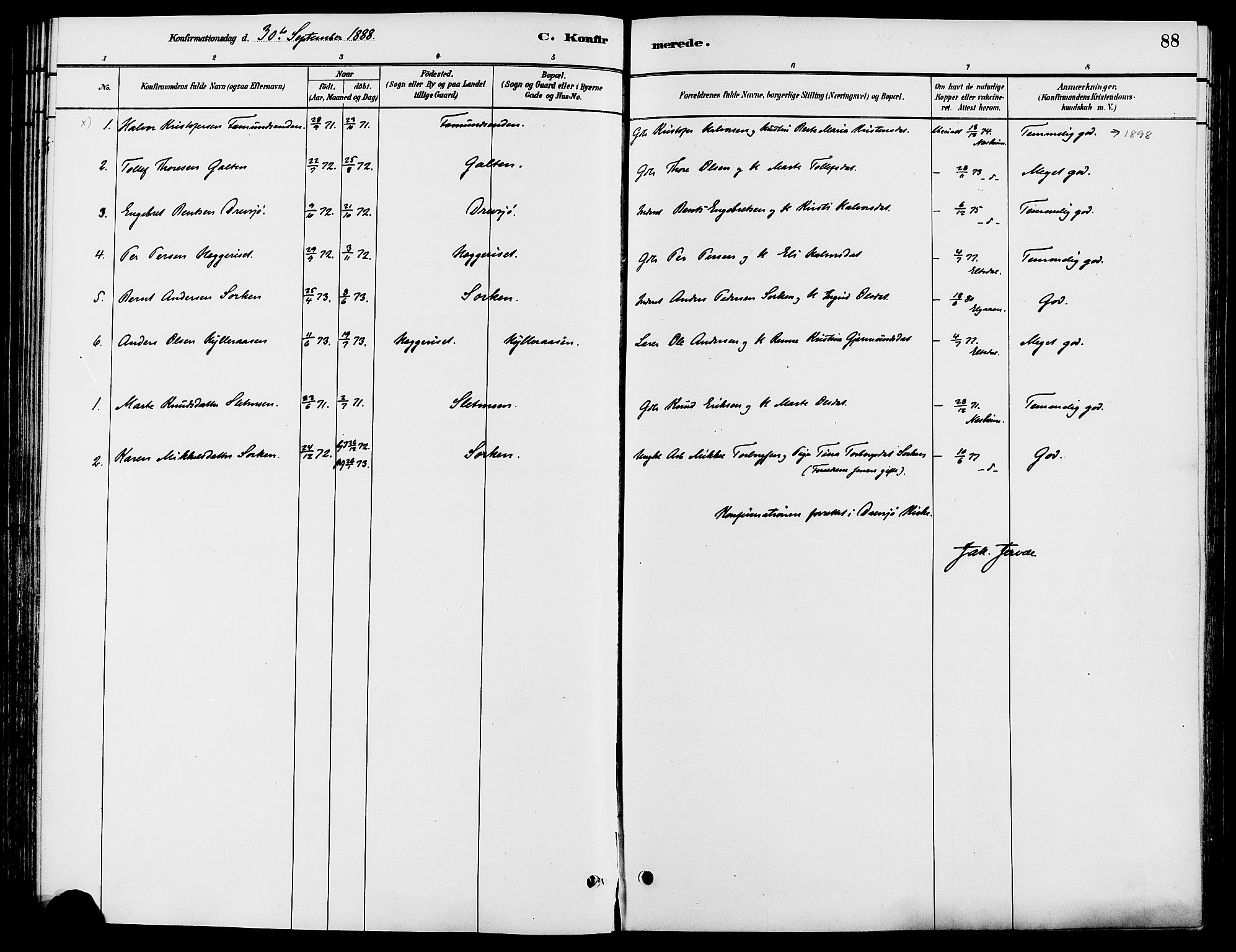 Engerdal prestekontor, AV/SAH-PREST-048/H/Ha/Haa/L0001: Parish register (official) no. 1, 1881-1898, p. 88