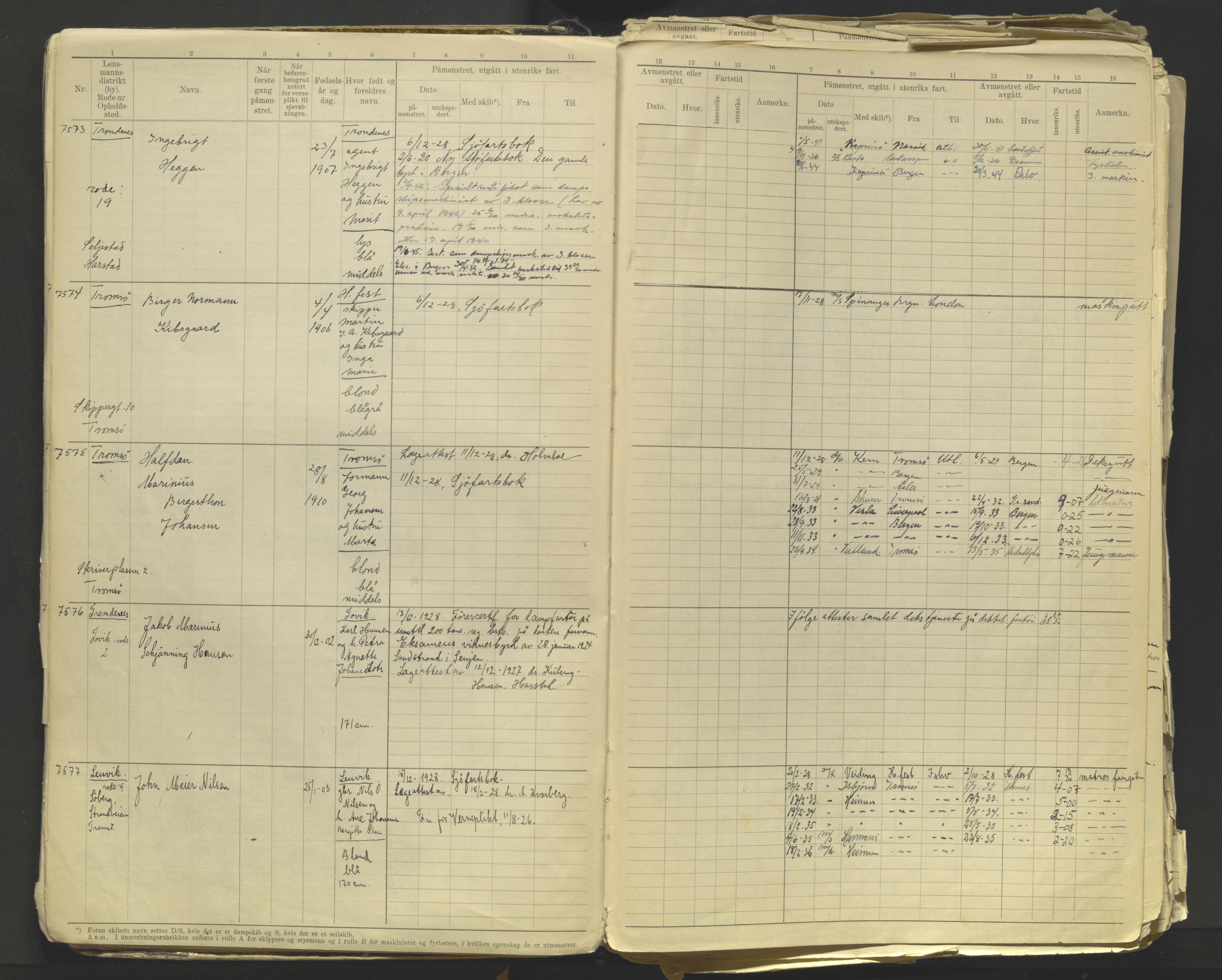 Tromsø sjømannskontor/innrullerings-/mønstringsdistrikt, AV/SATØ-S-0243/F/Fb/L0012: Annotasjonsrulle. Defekt: løse innbinding. Nr. 7518-10143, 1928-1944