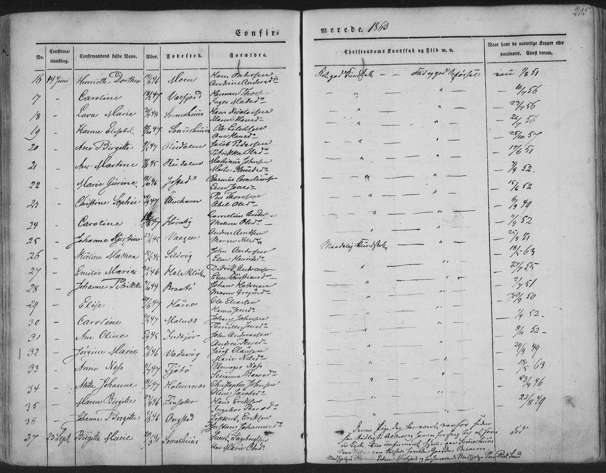 Ministerialprotokoller, klokkerbøker og fødselsregistre - Nordland, AV/SAT-A-1459/888/L1241: Parish register (official) no. 888A07, 1849-1869, p. 205