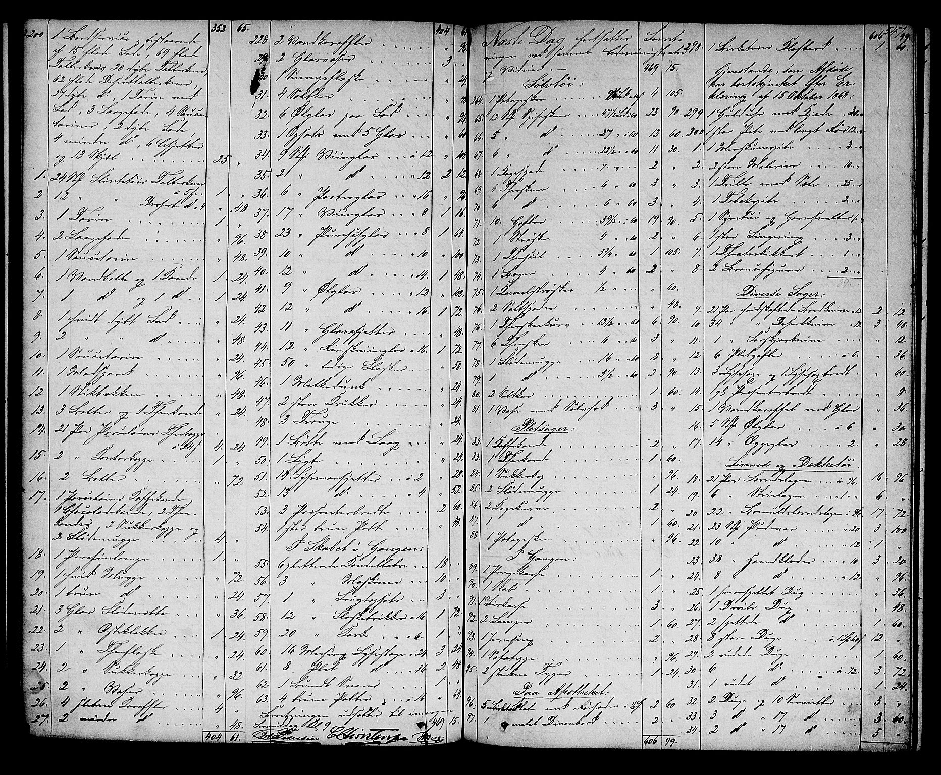 Skien byfogd, AV/SAKO-A-219/H/Hd/L0010: Skifteforhandlingsprotokoll, 1862-1880, p. 546-547