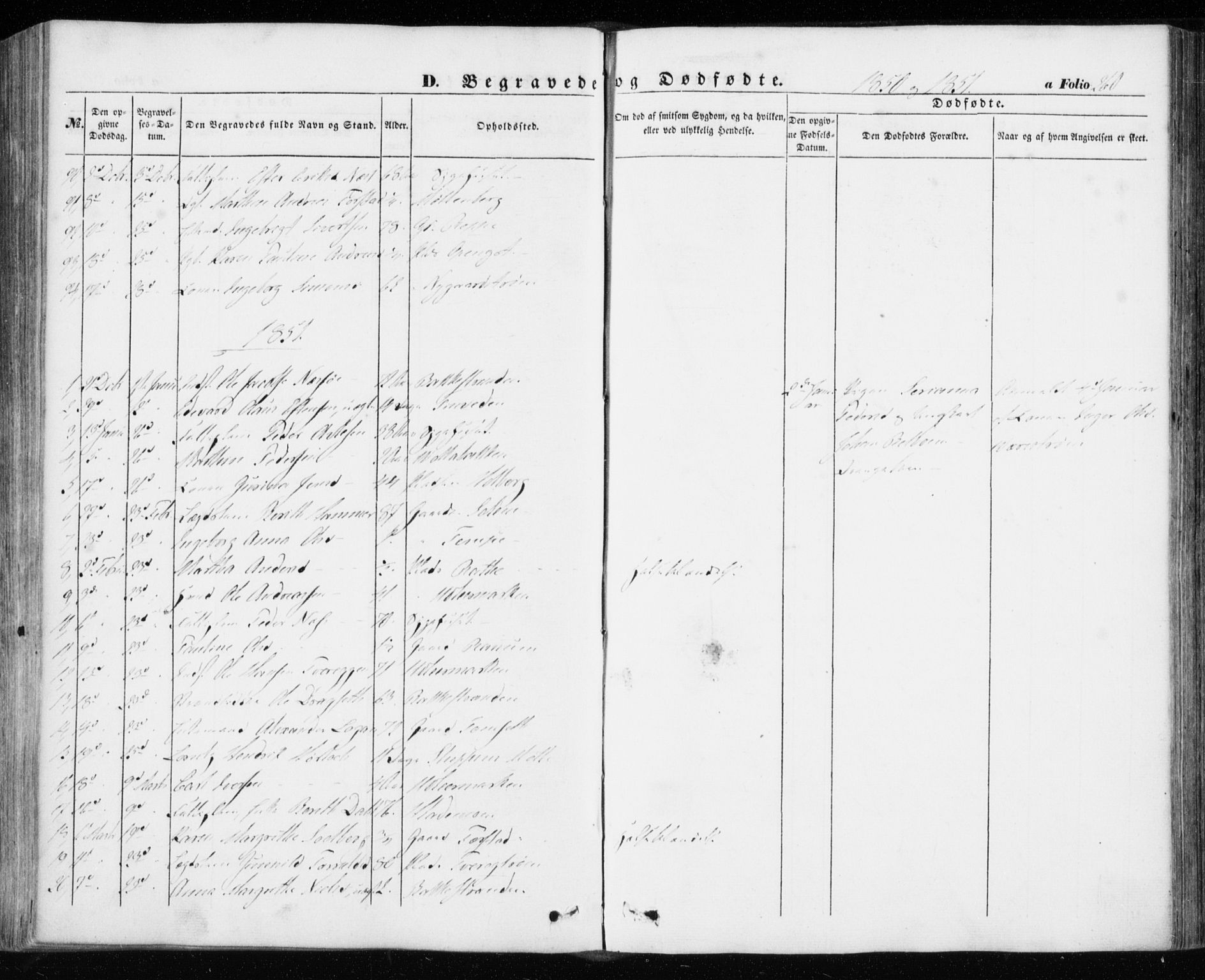 Ministerialprotokoller, klokkerbøker og fødselsregistre - Sør-Trøndelag, SAT/A-1456/606/L0291: Parish register (official) no. 606A06, 1848-1856, p. 260