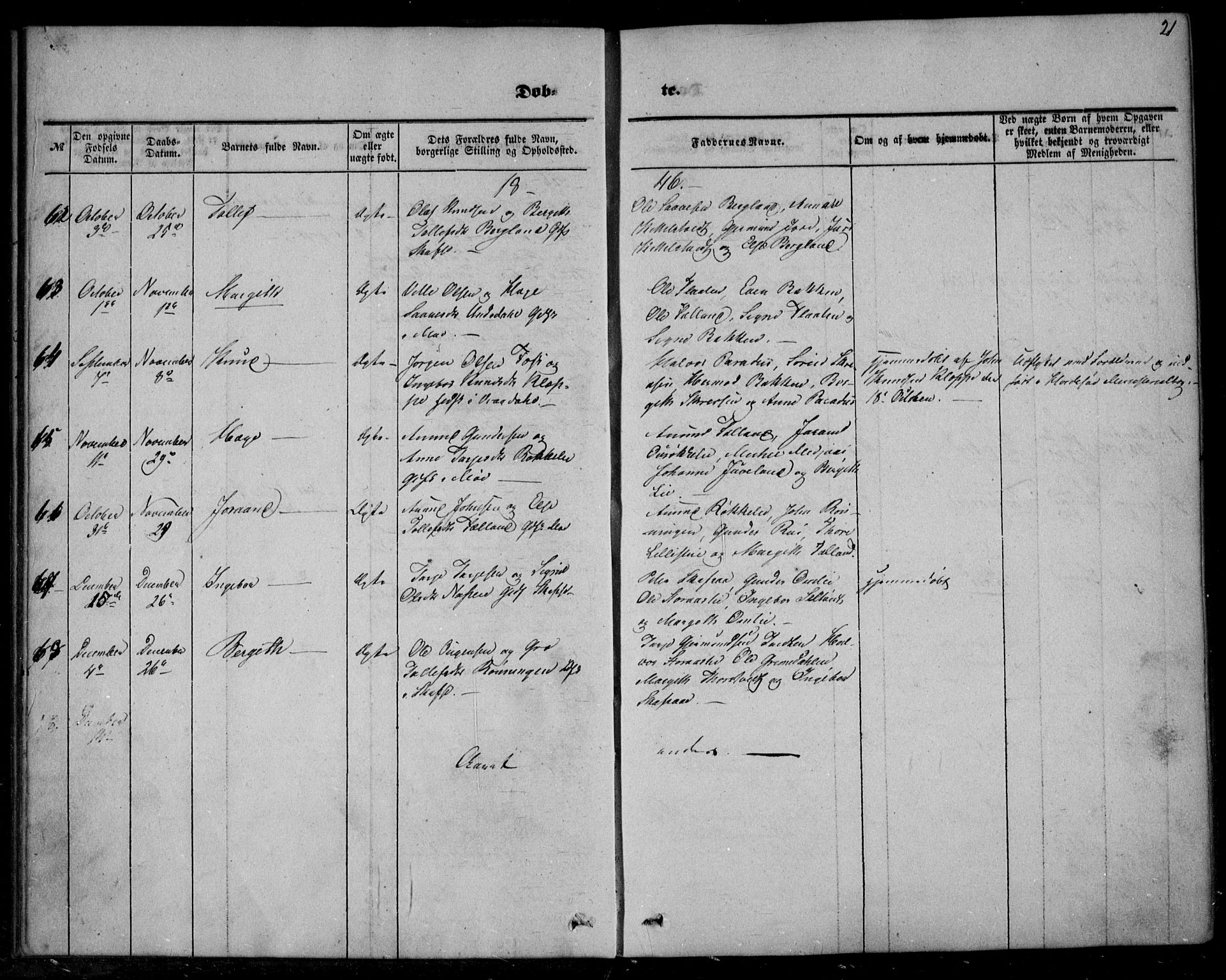 Mo kirkebøker, SAKO/A-286/F/Fa/L0005: Parish register (official) no. I 5, 1844-1864, p. 21
