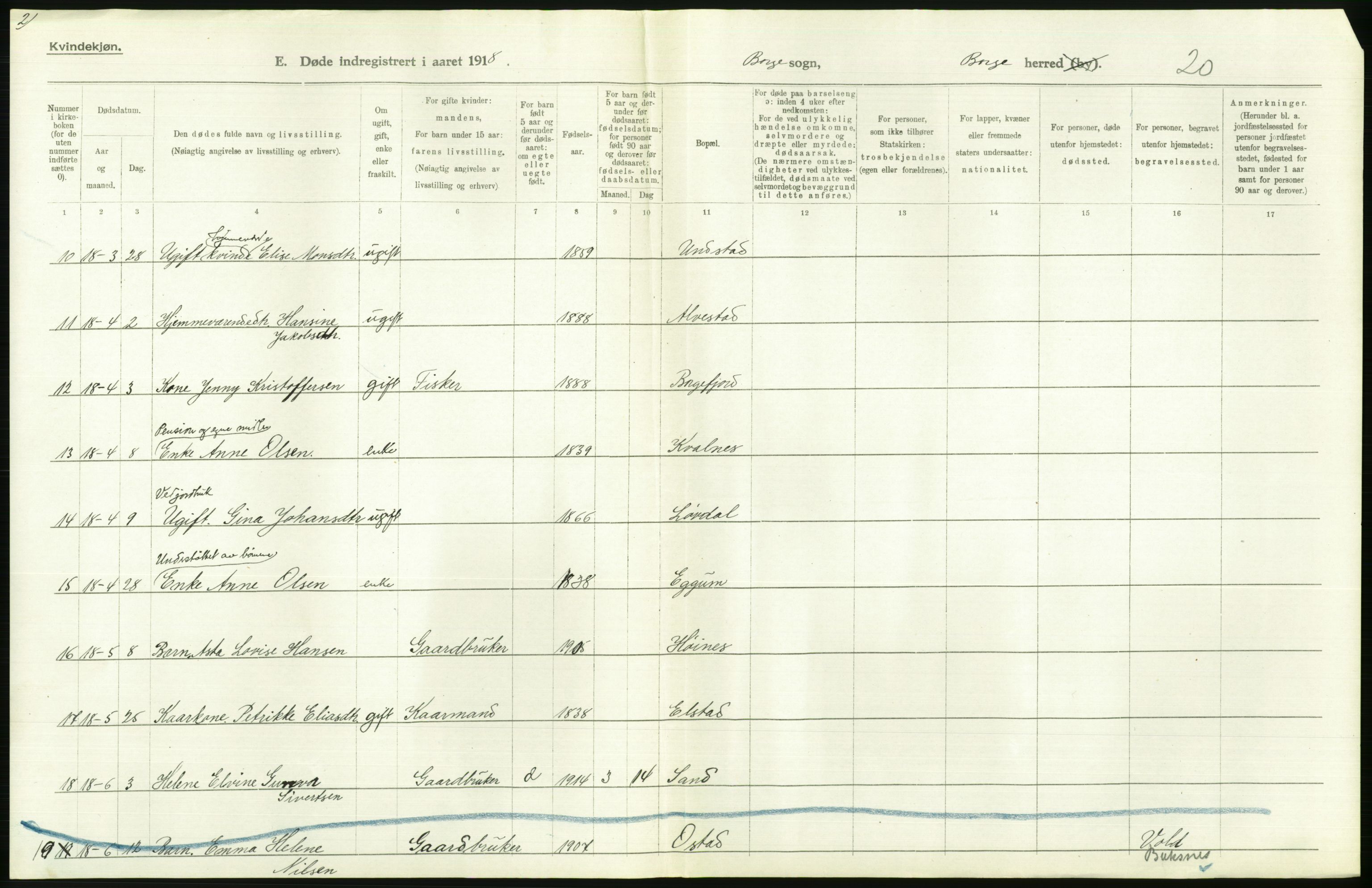 Statistisk sentralbyrå, Sosiodemografiske emner, Befolkning, AV/RA-S-2228/D/Df/Dfb/Dfbh/L0055: Nordland fylke: Døde. Bygder og byer., 1918, p. 622