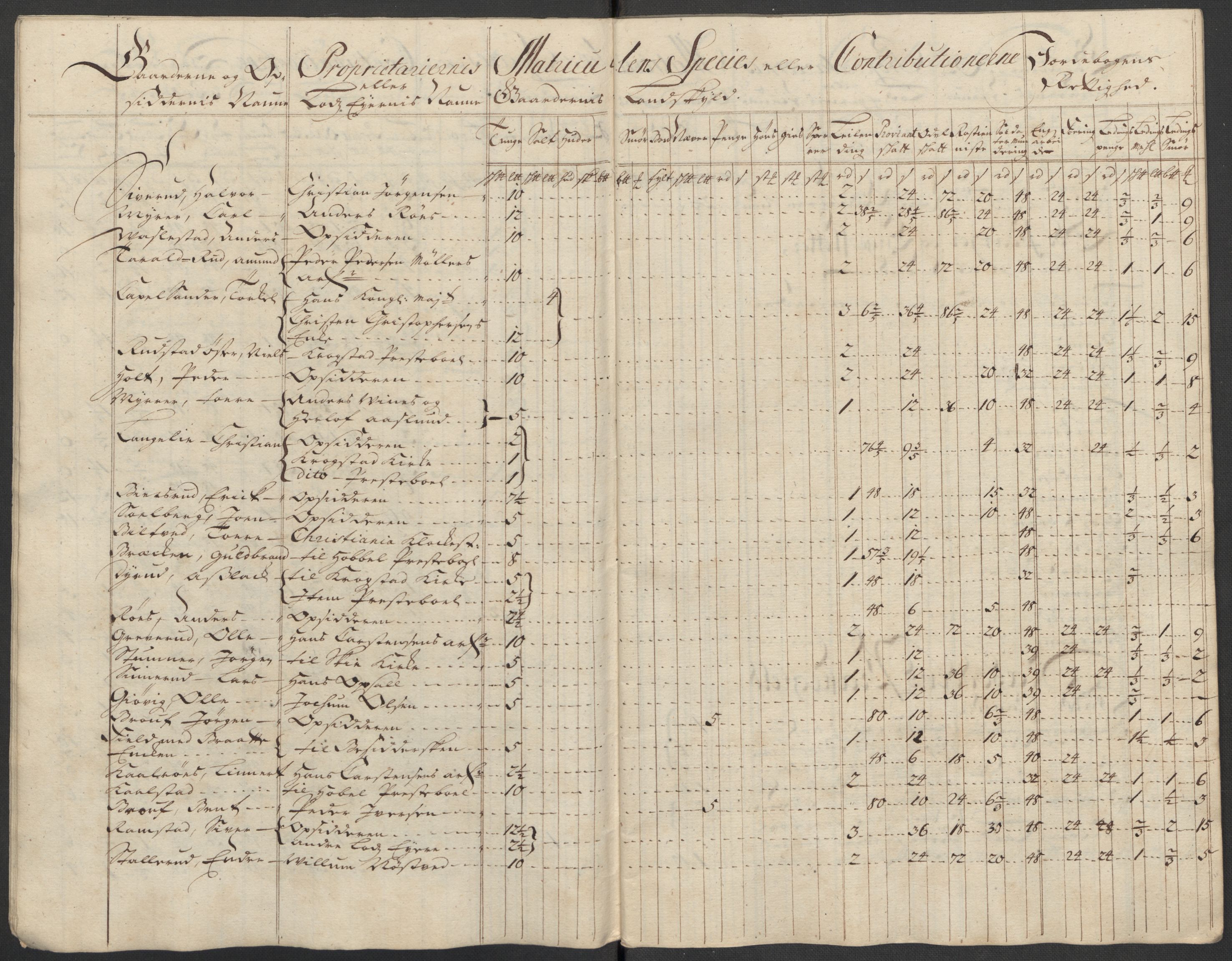Rentekammeret inntil 1814, Reviderte regnskaper, Fogderegnskap, RA/EA-4092/R10/L0454: Fogderegnskap Aker og Follo, 1716, p. 69