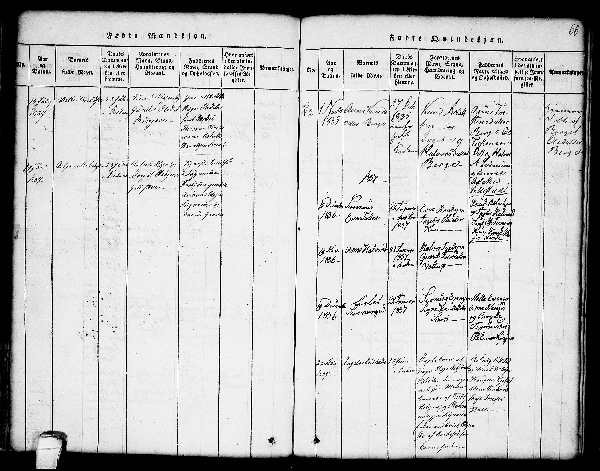 Seljord kirkebøker, SAKO/A-20/G/Gc/L0001: Parish register (copy) no. III 1, 1815-1849, p. 66