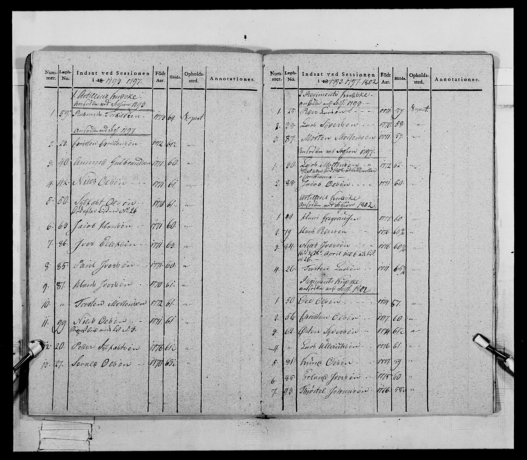 Generalitets- og kommissariatskollegiet, Det kongelige norske kommissariatskollegium, RA/EA-5420/E/Eh/L0069: Opplandske gevorbne infanteriregiment, 1810-1818, p. 657