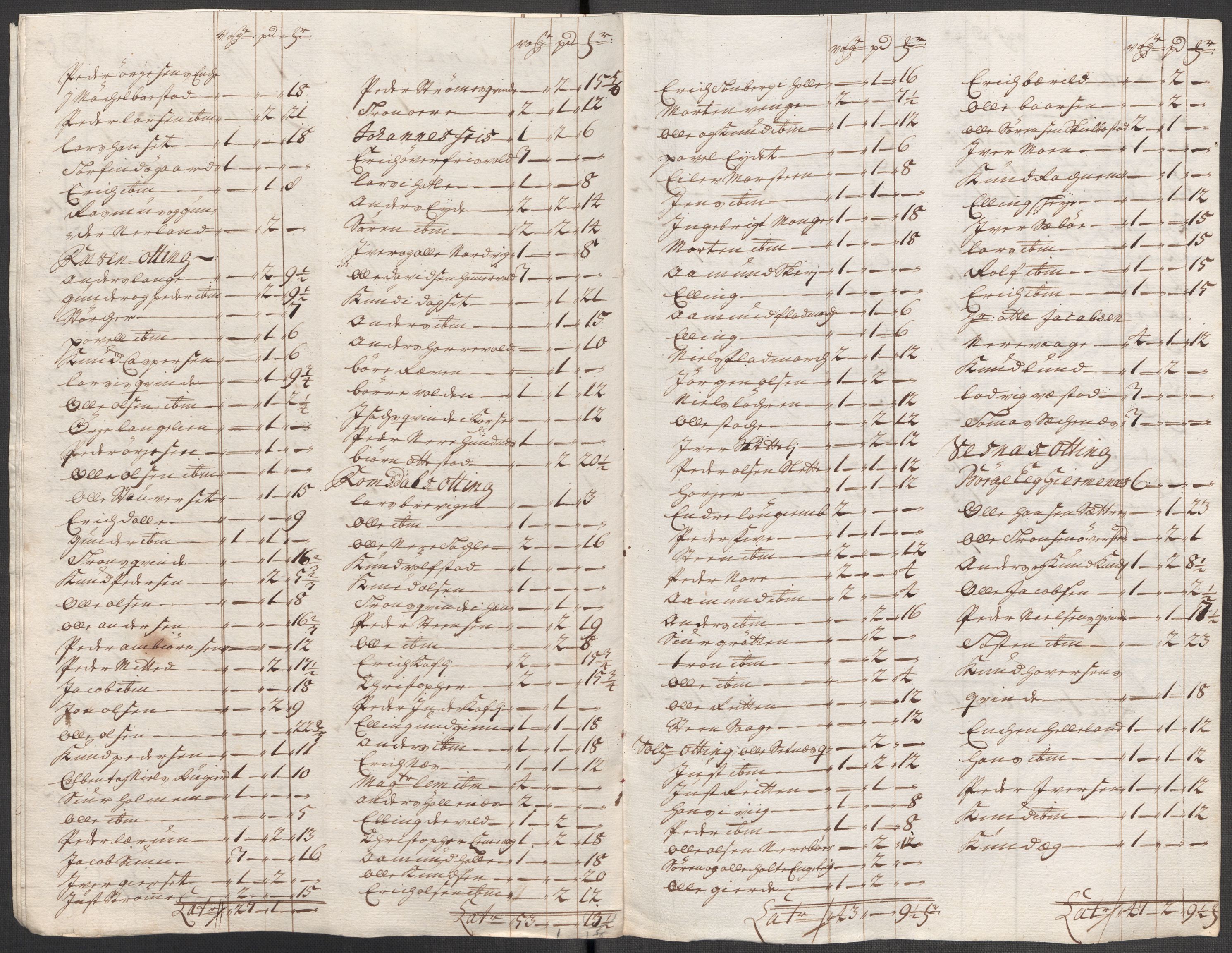 Rentekammeret inntil 1814, Reviderte regnskaper, Fogderegnskap, AV/RA-EA-4092/R55/L3664: Fogderegnskap Romsdal, 1717, p. 221