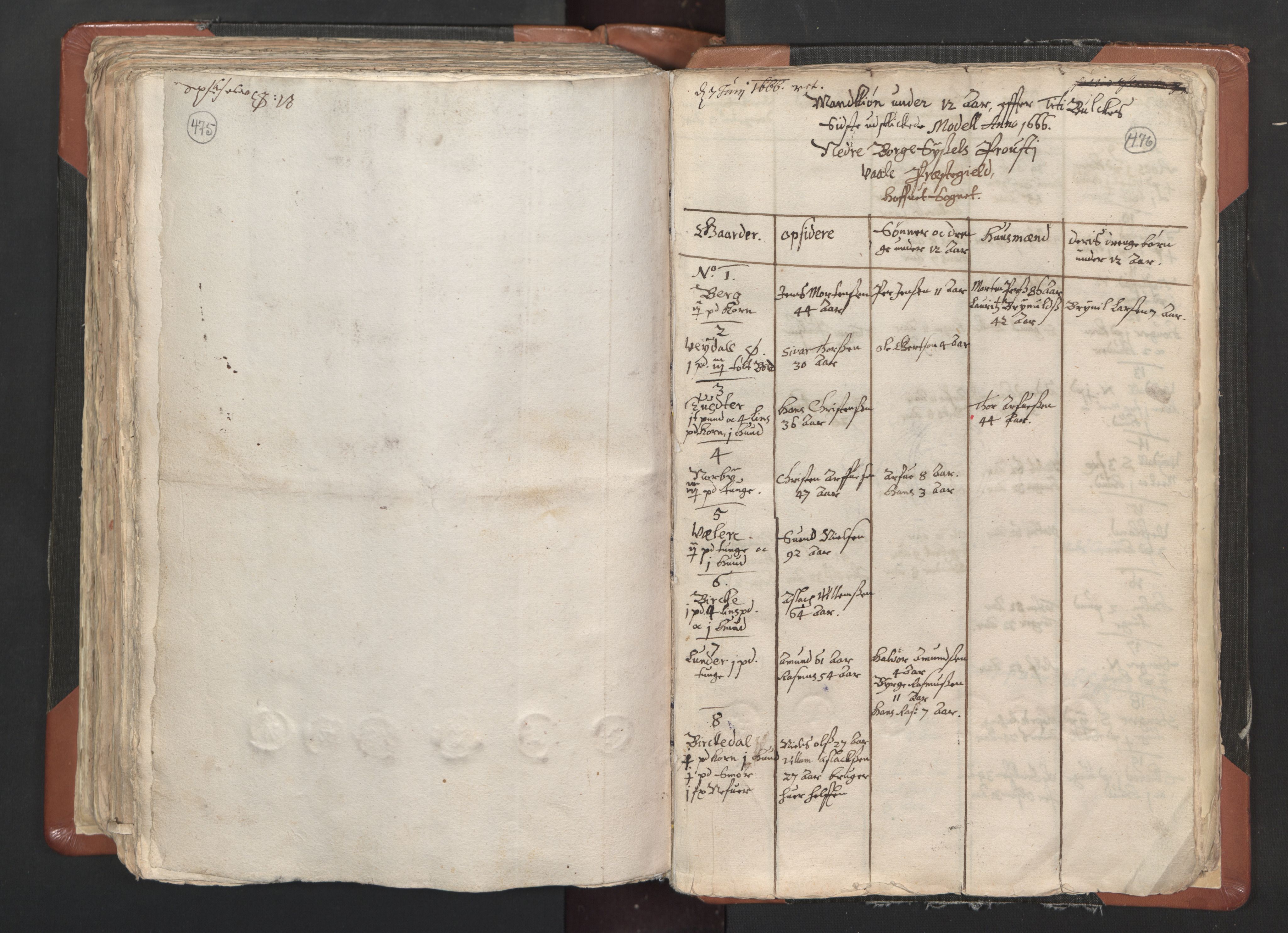 RA, Vicar's Census 1664-1666, no. 1: Nedre Borgesyssel deanery, 1664-1666, p. 475-476