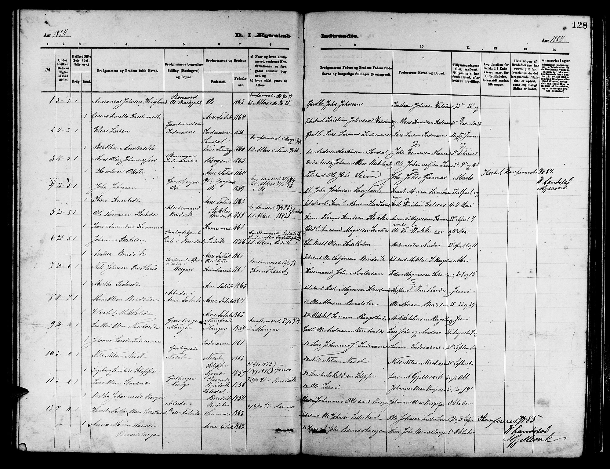 Arna Sokneprestembete, SAB/A-74001/H/Ha/Hab: Parish register (copy) no. A 2, 1878-1887, p. 128