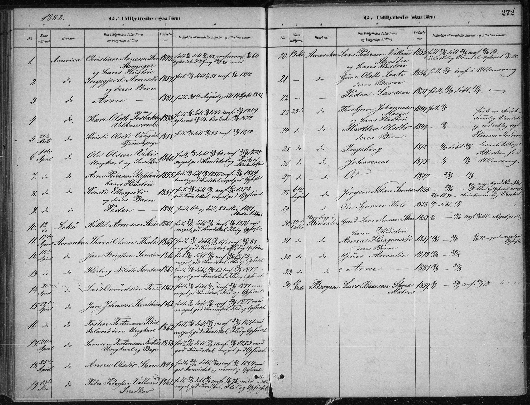 Kvam sokneprestembete, SAB/A-76201/H/Haa: Parish register (official) no. B  1, 1880-1908, p. 272
