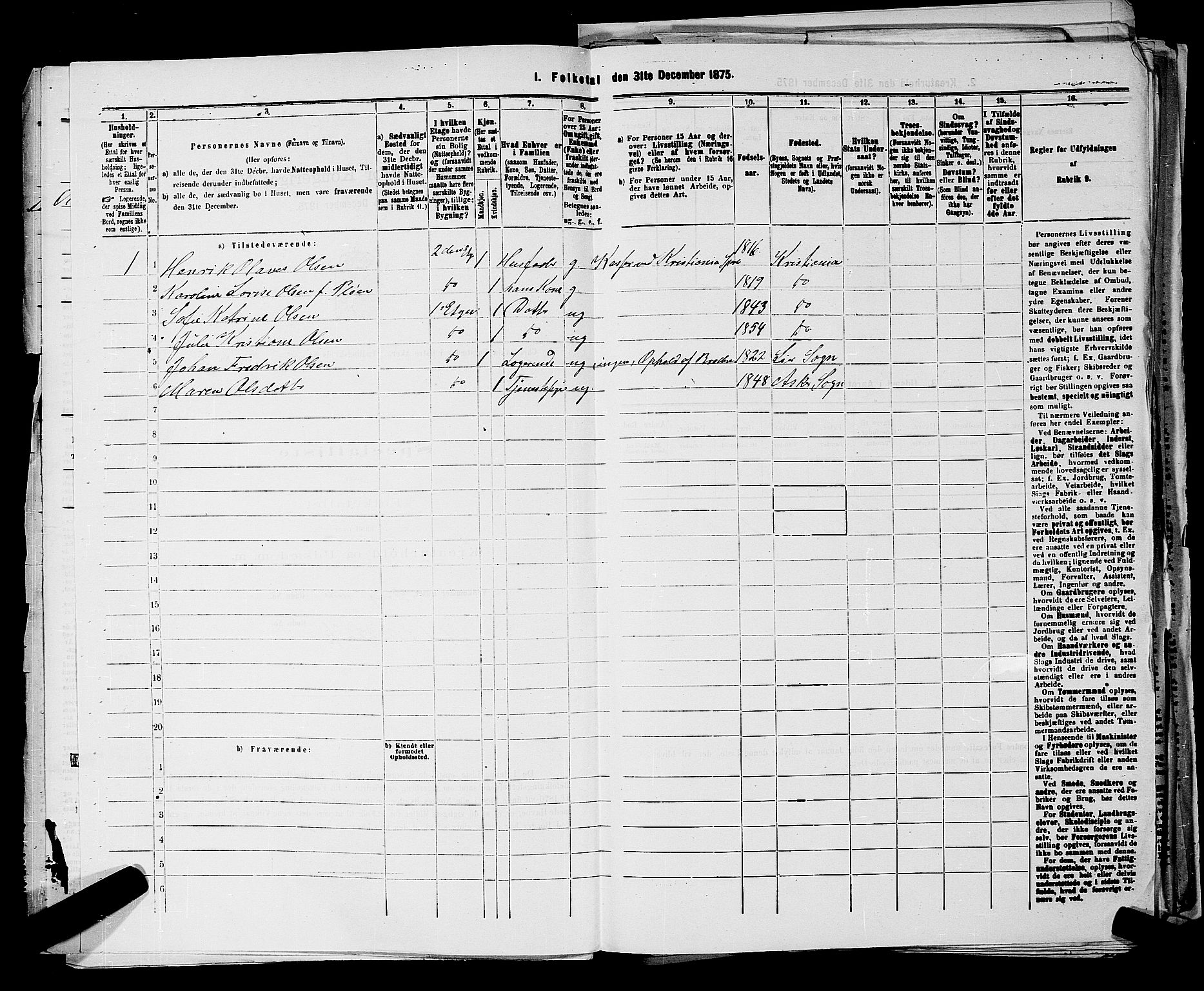 RA, 1875 census for 0218bP Østre Aker, 1875, p. 3269