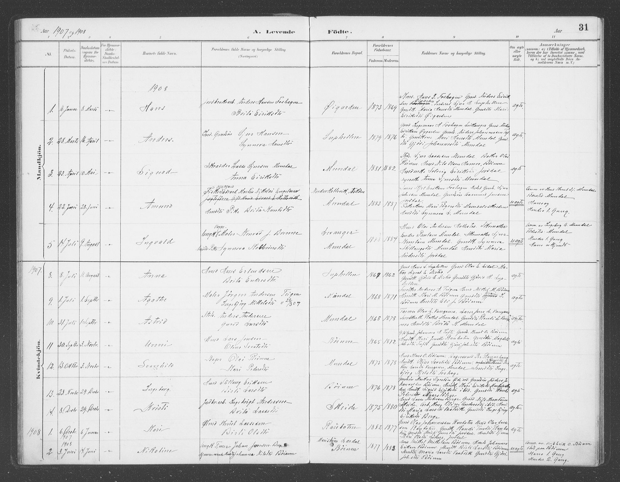 Balestrand sokneprestembete, AV/SAB-A-79601/H/Haa/Haac/L0001: Parish register (official) no. C  1, 1889-1909, p. 31