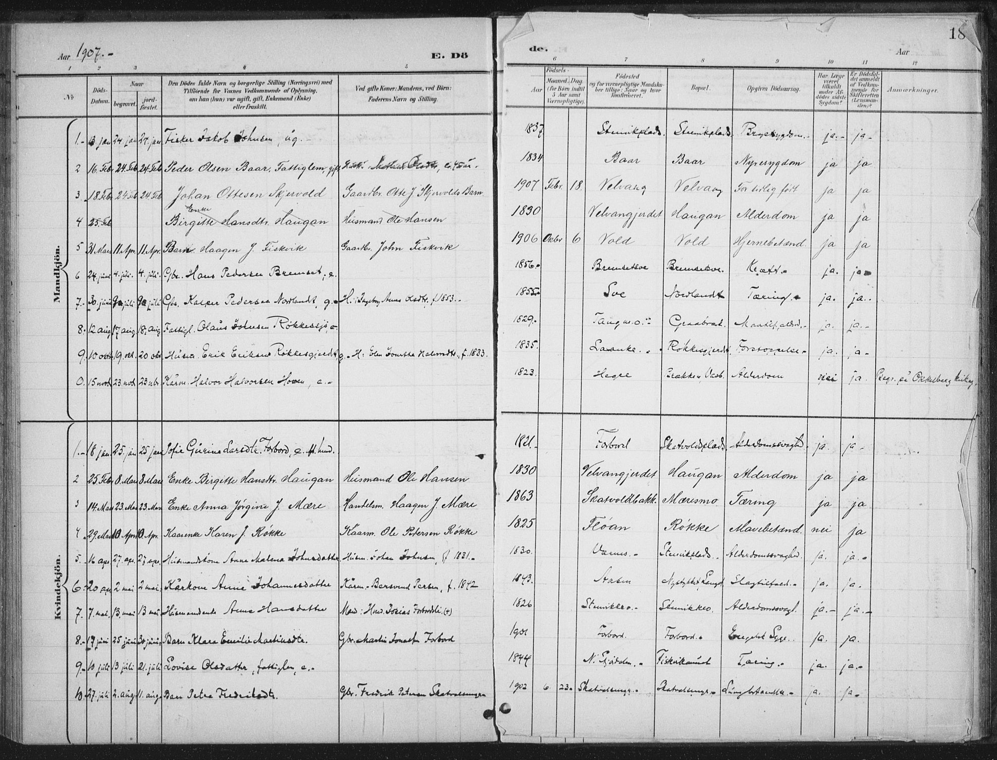 Ministerialprotokoller, klokkerbøker og fødselsregistre - Nord-Trøndelag, AV/SAT-A-1458/712/L0101: Parish register (official) no. 712A02, 1901-1916, p. 180