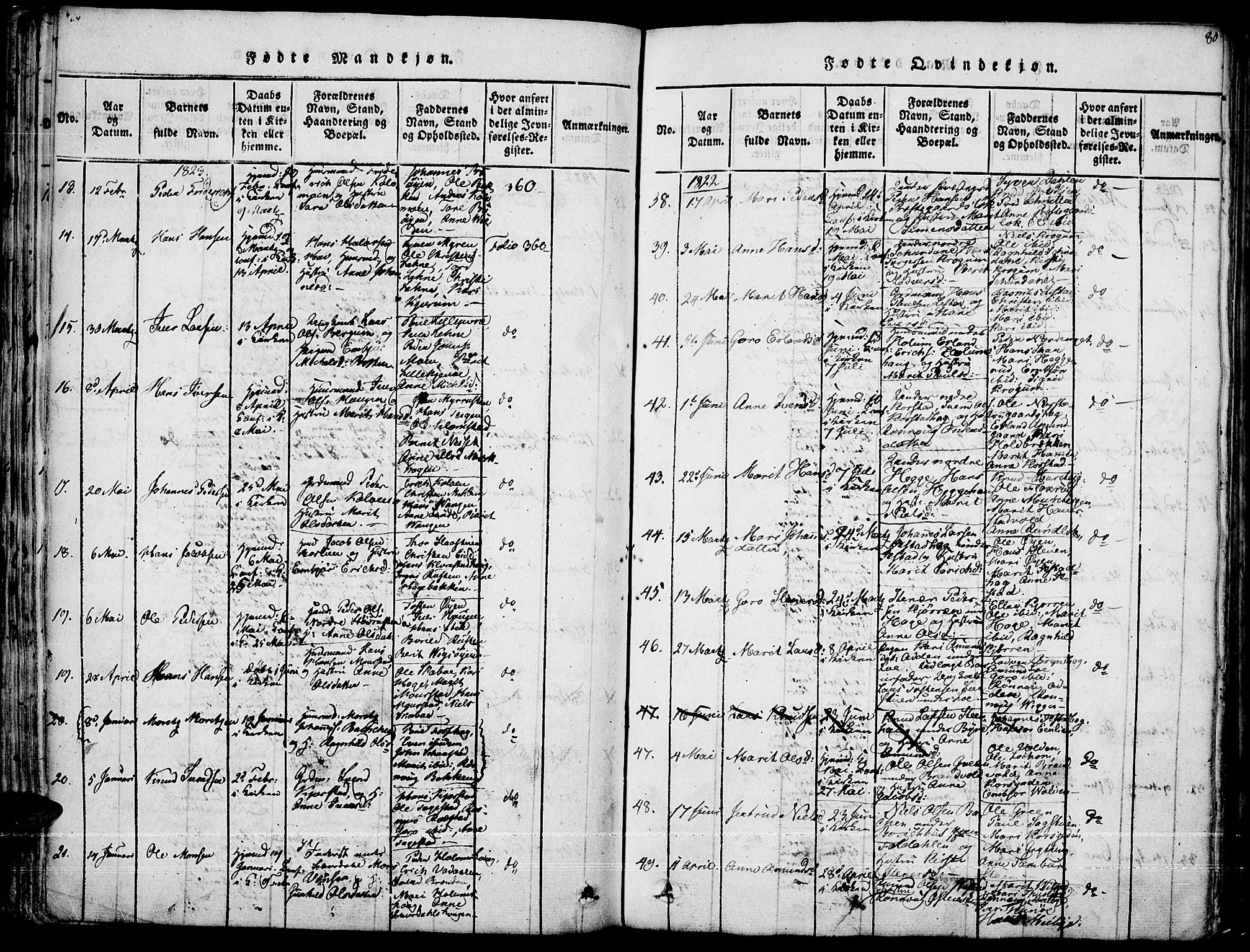 Fron prestekontor, AV/SAH-PREST-078/H/Ha/Haa/L0002: Parish register (official) no. 2, 1816-1827, p. 80