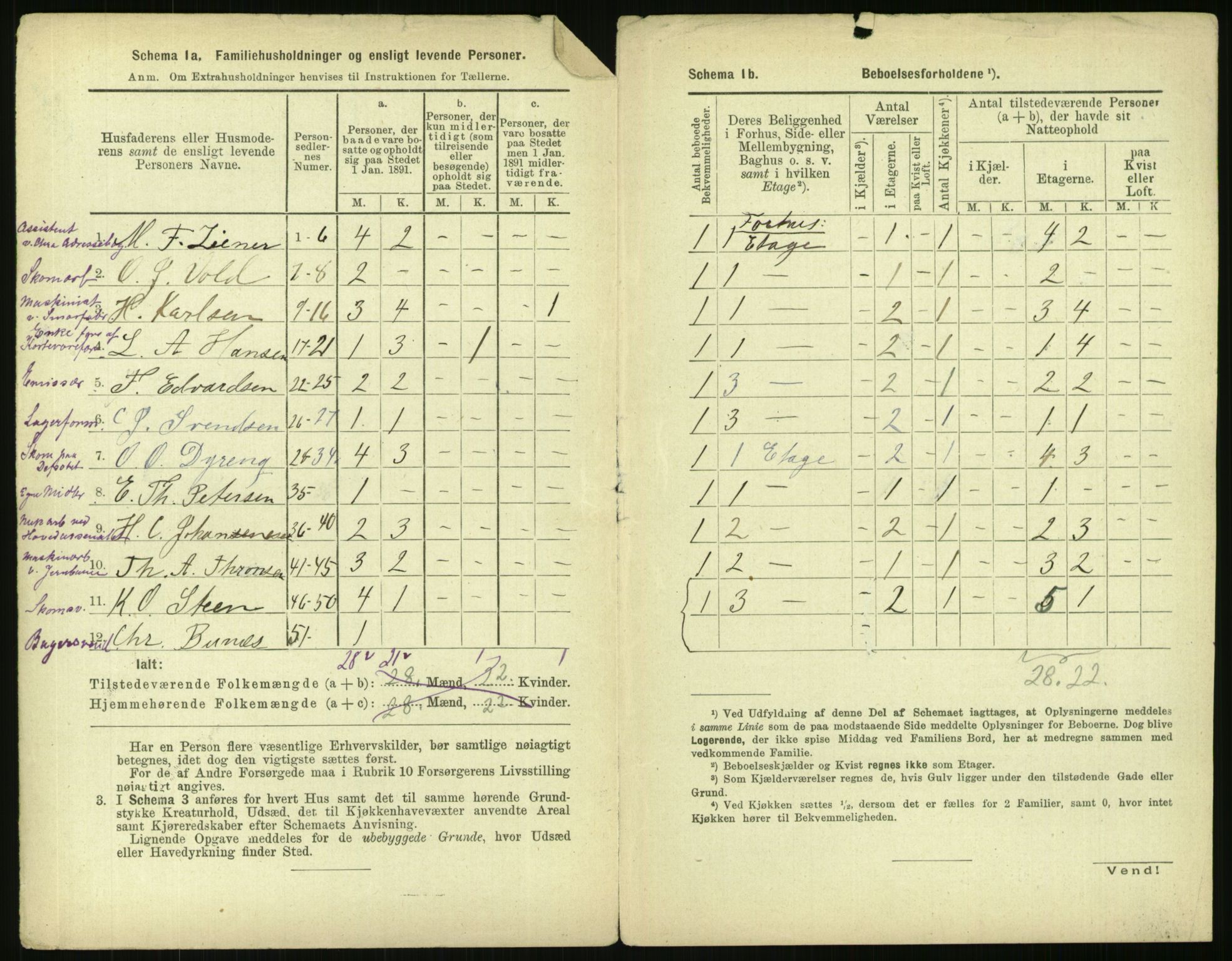 RA, 1891 census for 0301 Kristiania, 1891, p. 106260