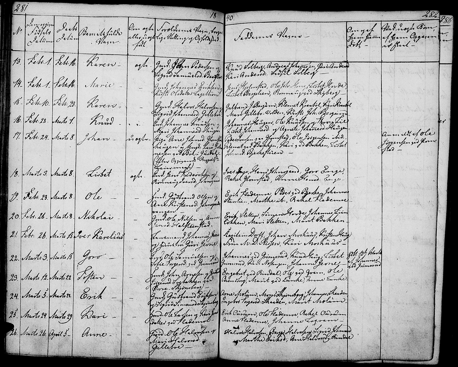 Øyer prestekontor, SAH/PREST-084/H/Ha/Haa/L0004: Parish register (official) no. 4, 1824-1841, p. 281-282