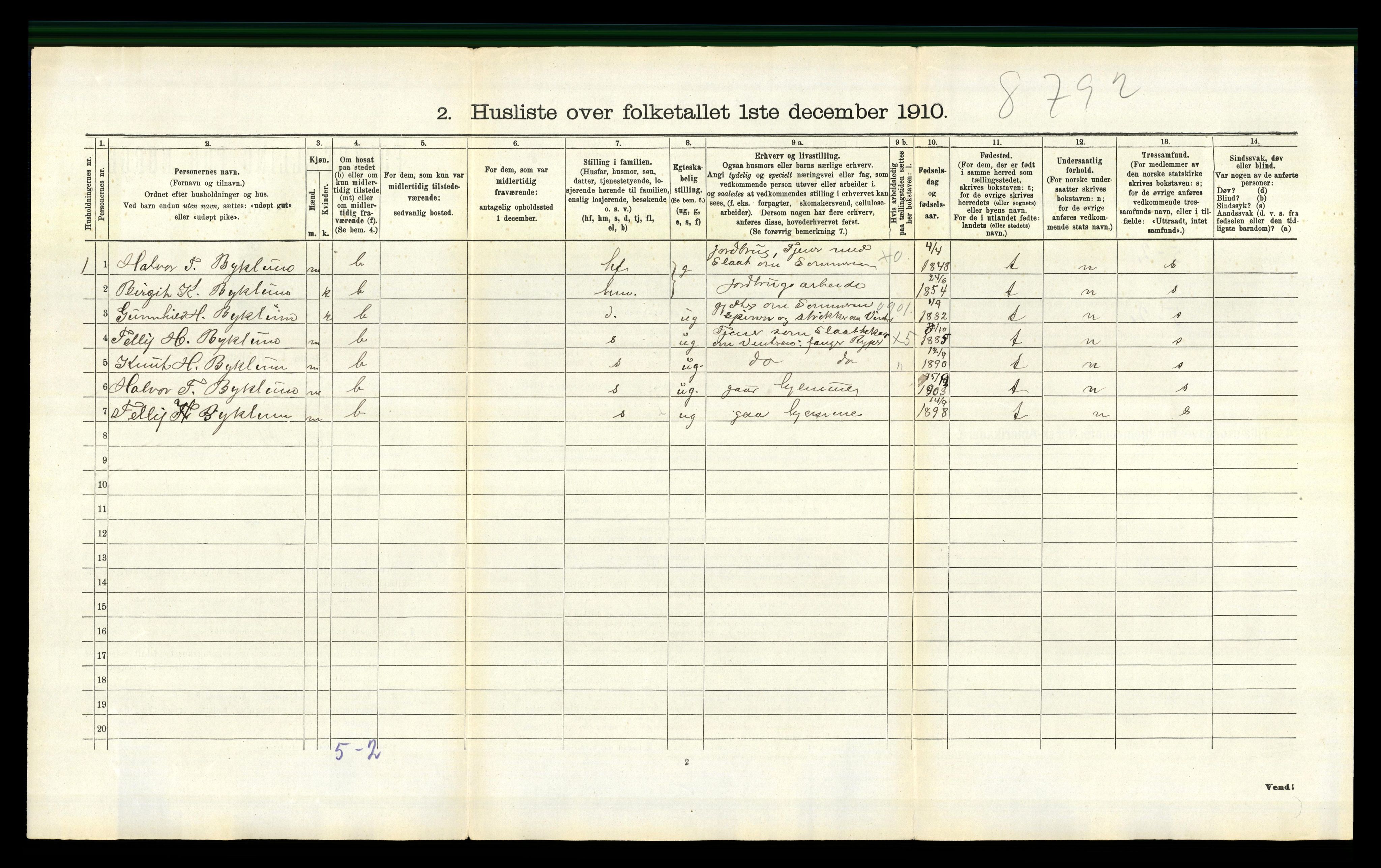 RA, 1910 census for Bykle, 1910, p. 146