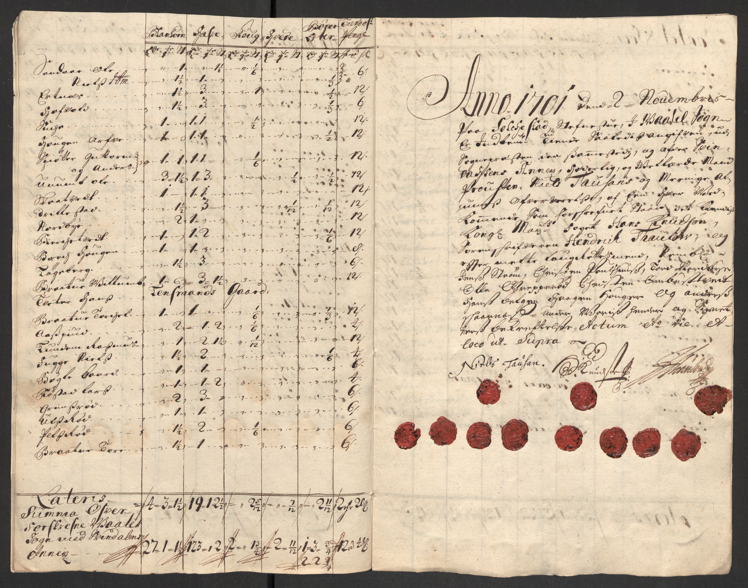 Rentekammeret inntil 1814, Reviderte regnskaper, Fogderegnskap, AV/RA-EA-4092/R04/L0130: Fogderegnskap Moss, Onsøy, Tune, Veme og Åbygge, 1701, p. 76