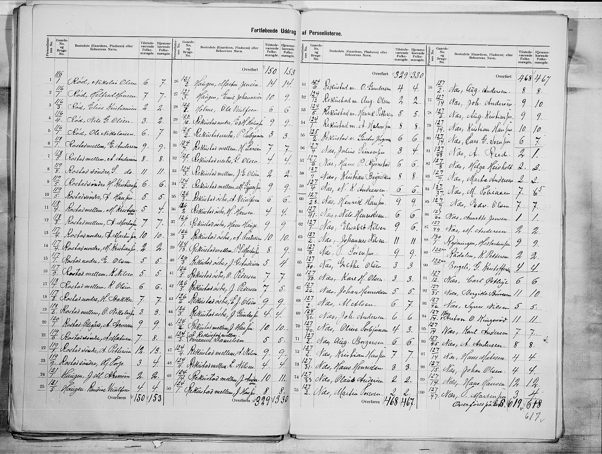 SAO, 1900 census for Tune, 1900, p. 35