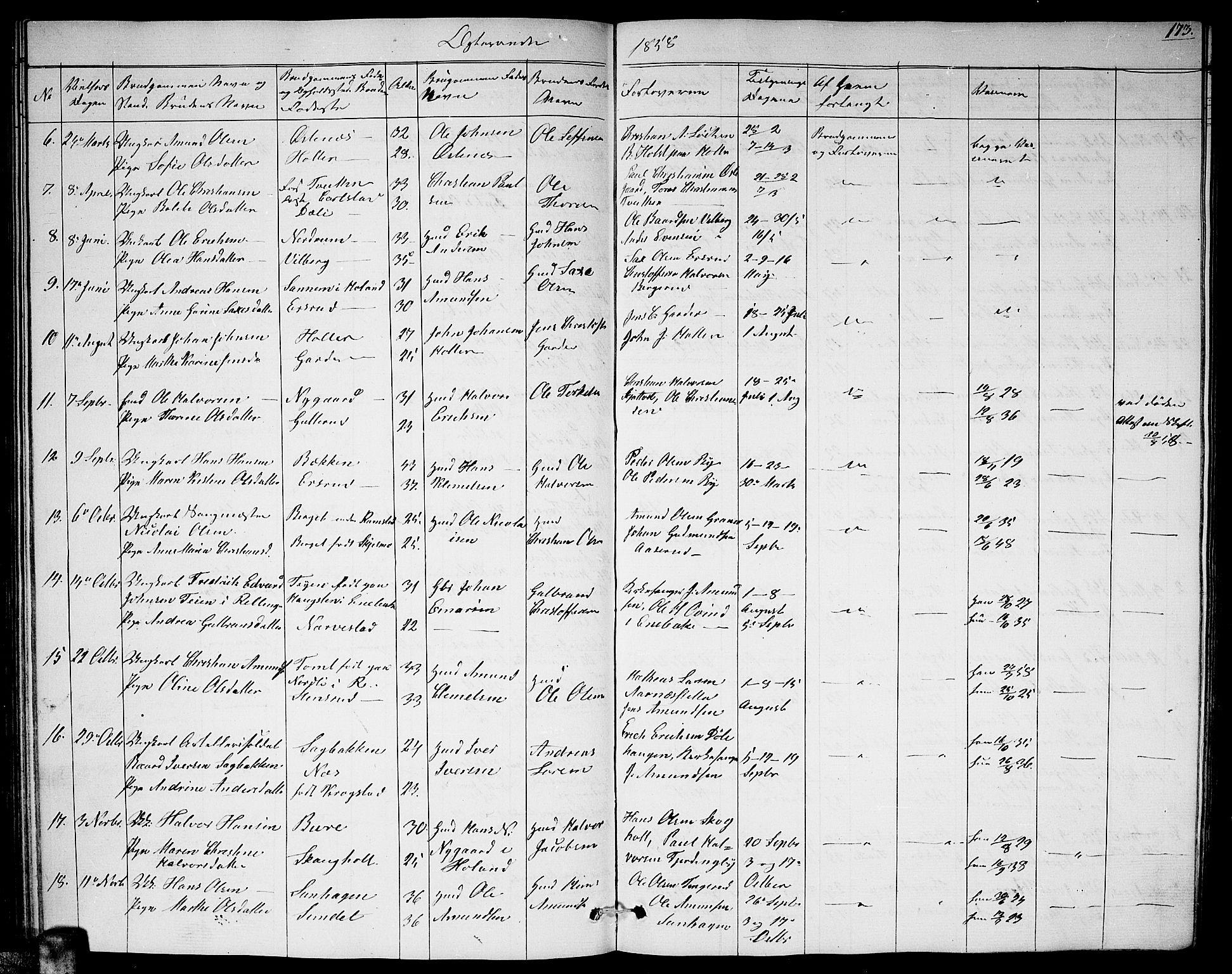 Fet prestekontor Kirkebøker, AV/SAO-A-10370a/G/Ga/L0002: Parish register (copy) no. I 2, 1843-1859, p. 173